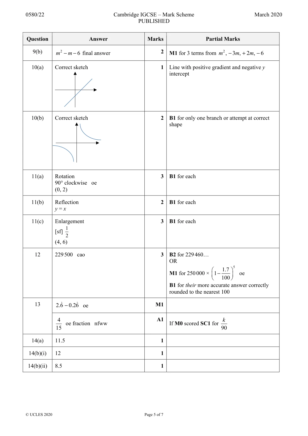Mark scheme, page 5 of 7
