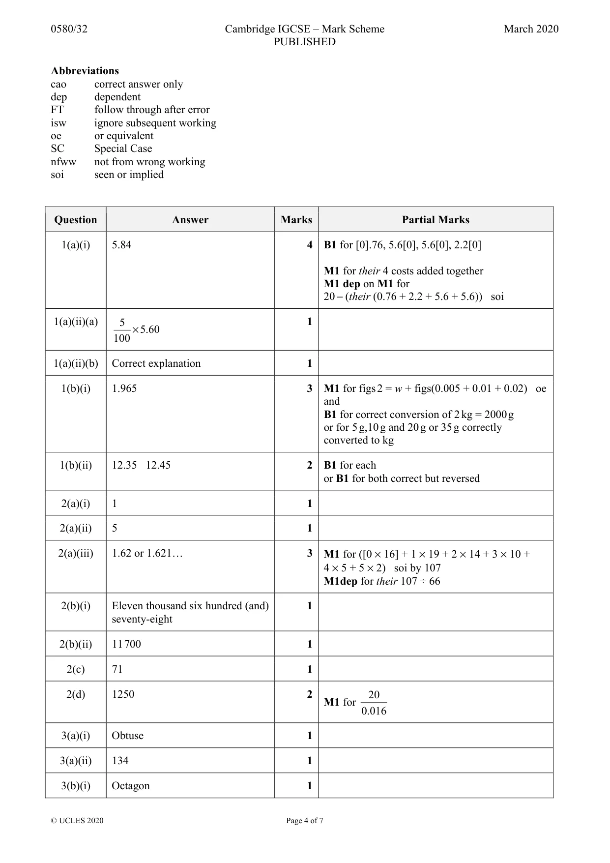 Mark scheme, page 4 of 7