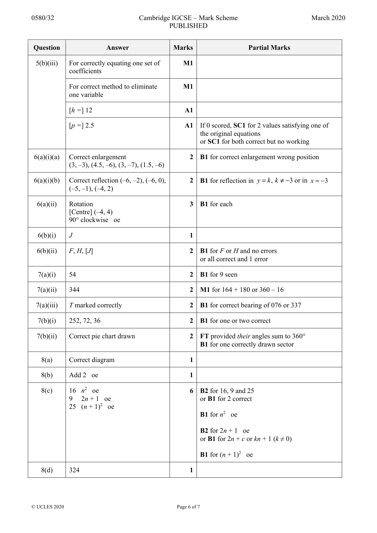 Mark scheme, page 6 of 7