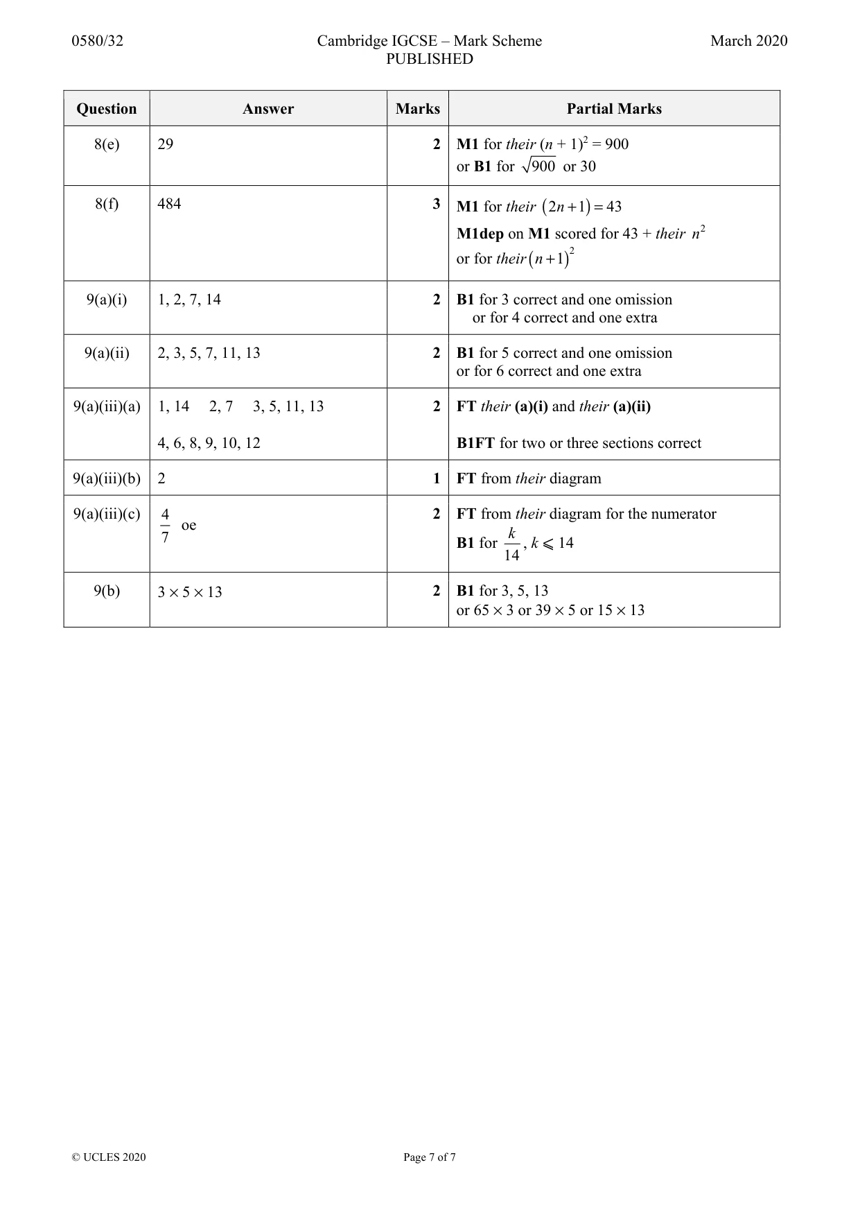 Mark scheme, page 7 of 7