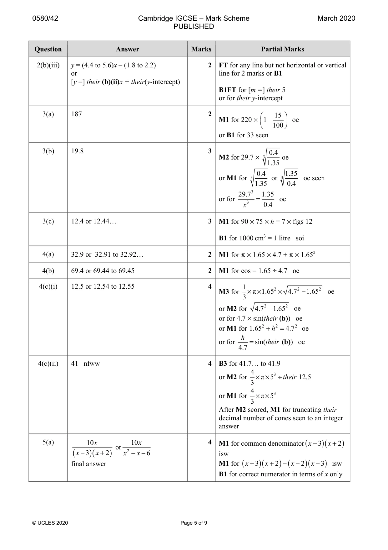 Mark scheme, page 5 of 9