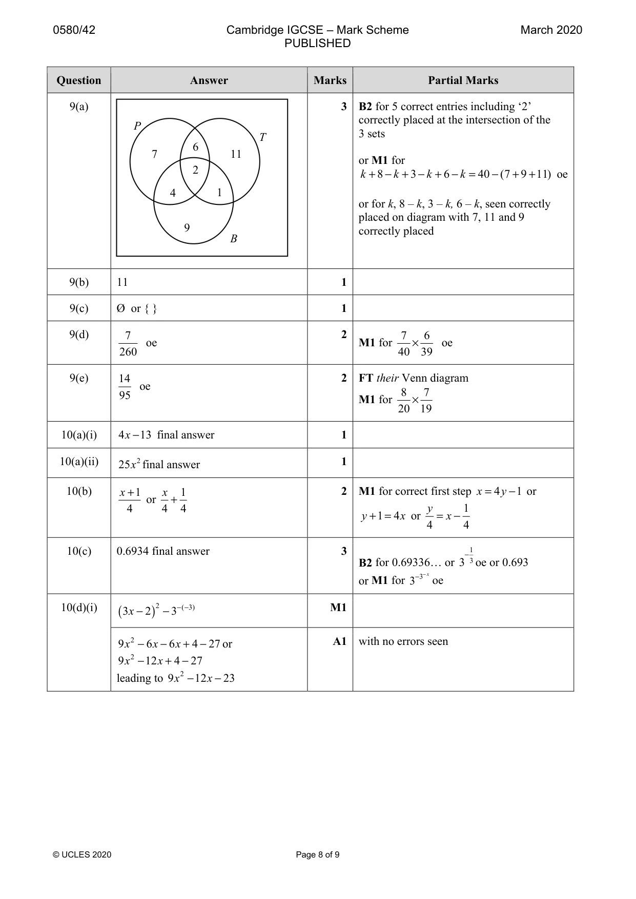 Mark scheme, page 8 of 9
