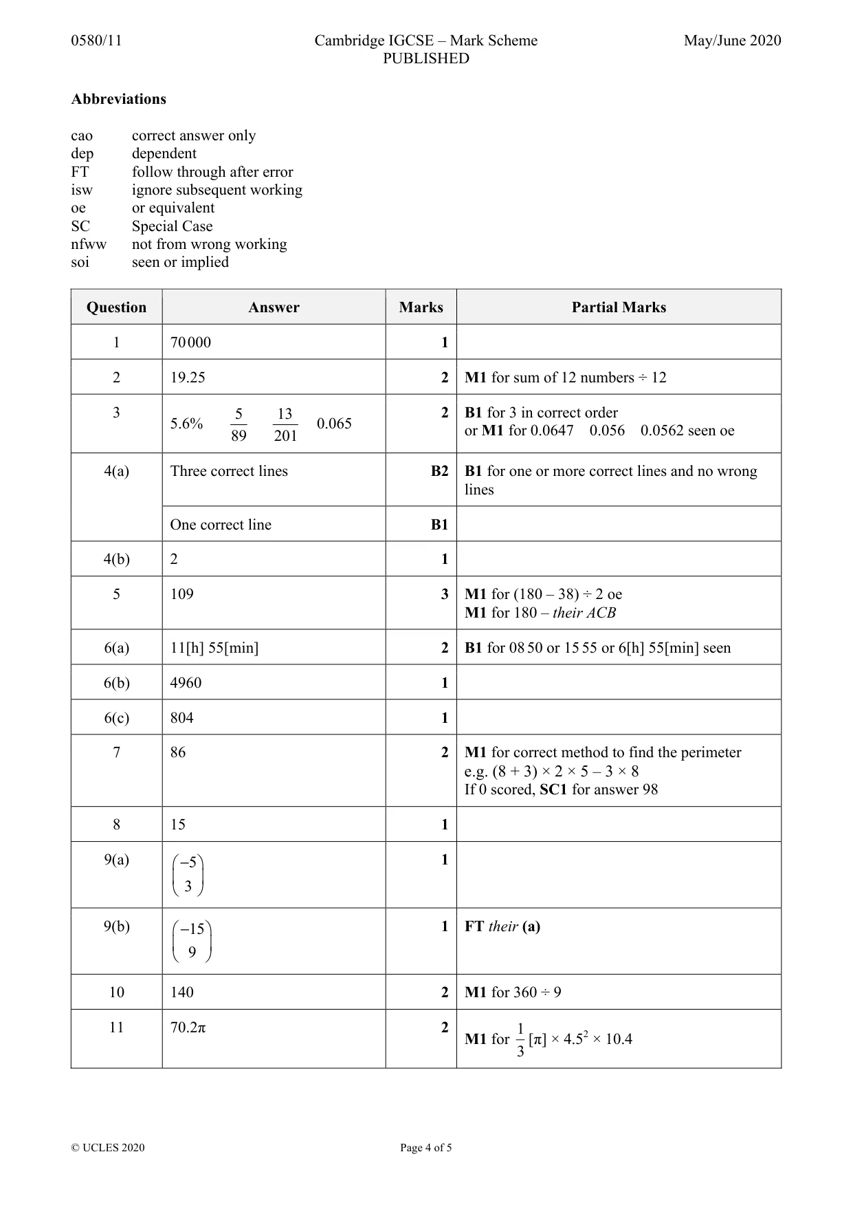 Mark scheme, page 4 of 5
