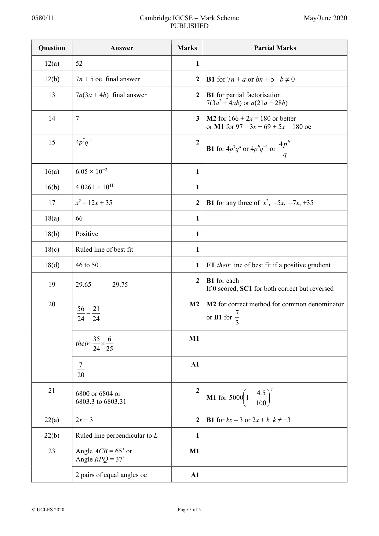 Mark scheme, page 5 of 5