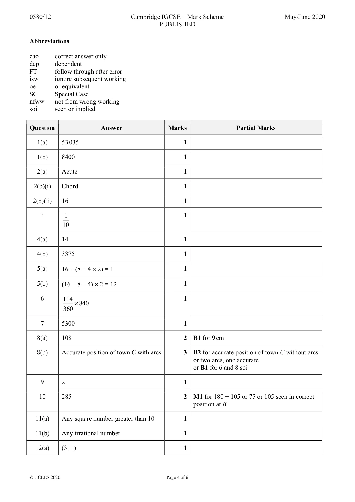 Mark scheme, page 4 of 6