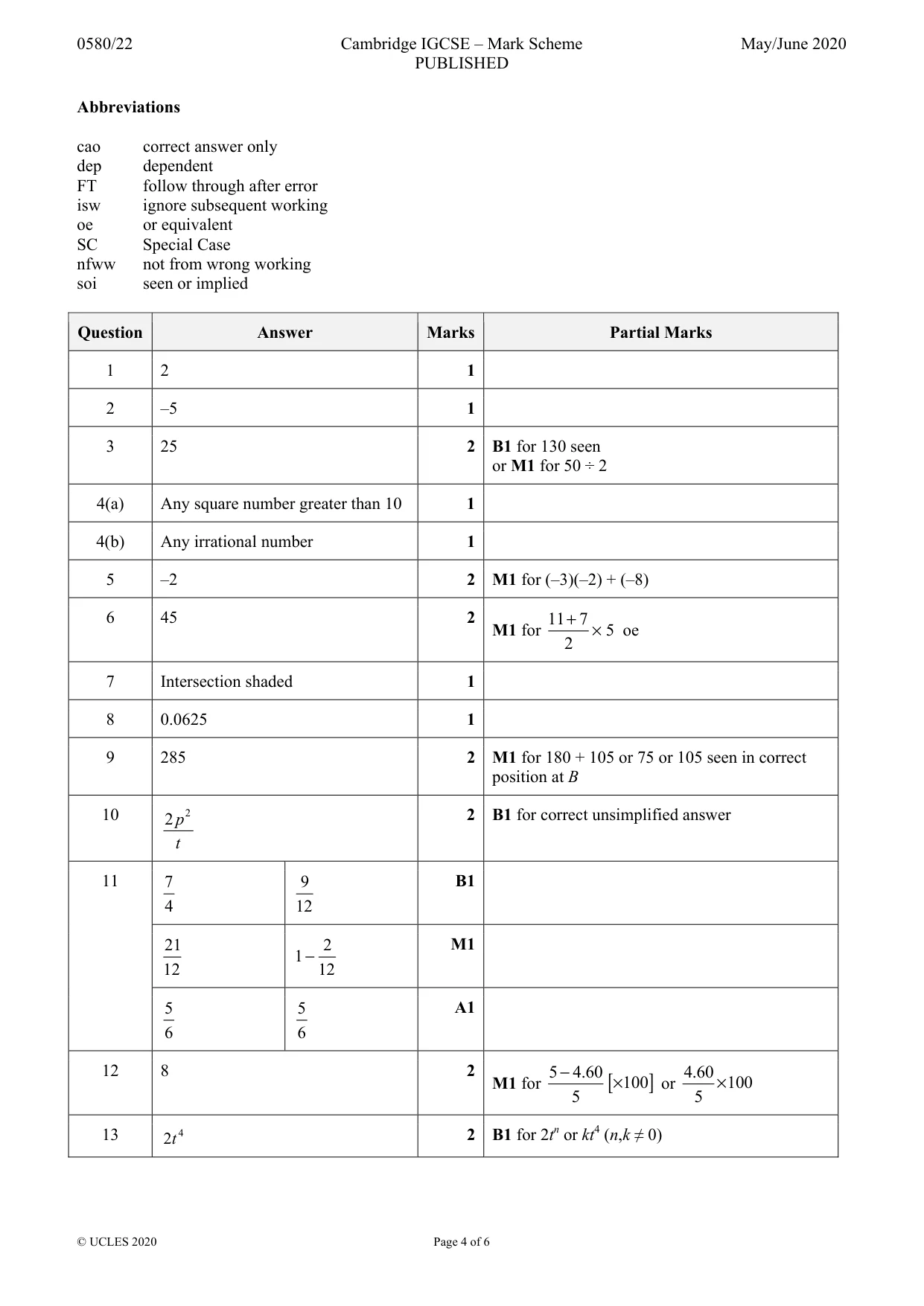 Mark scheme, page 4 of 6