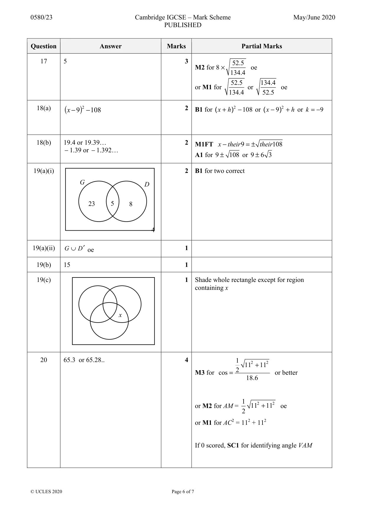 Mark scheme, page 6 of 7