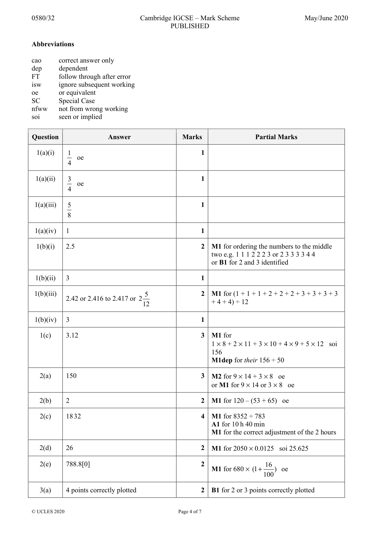 Mark scheme, page 4 of 7