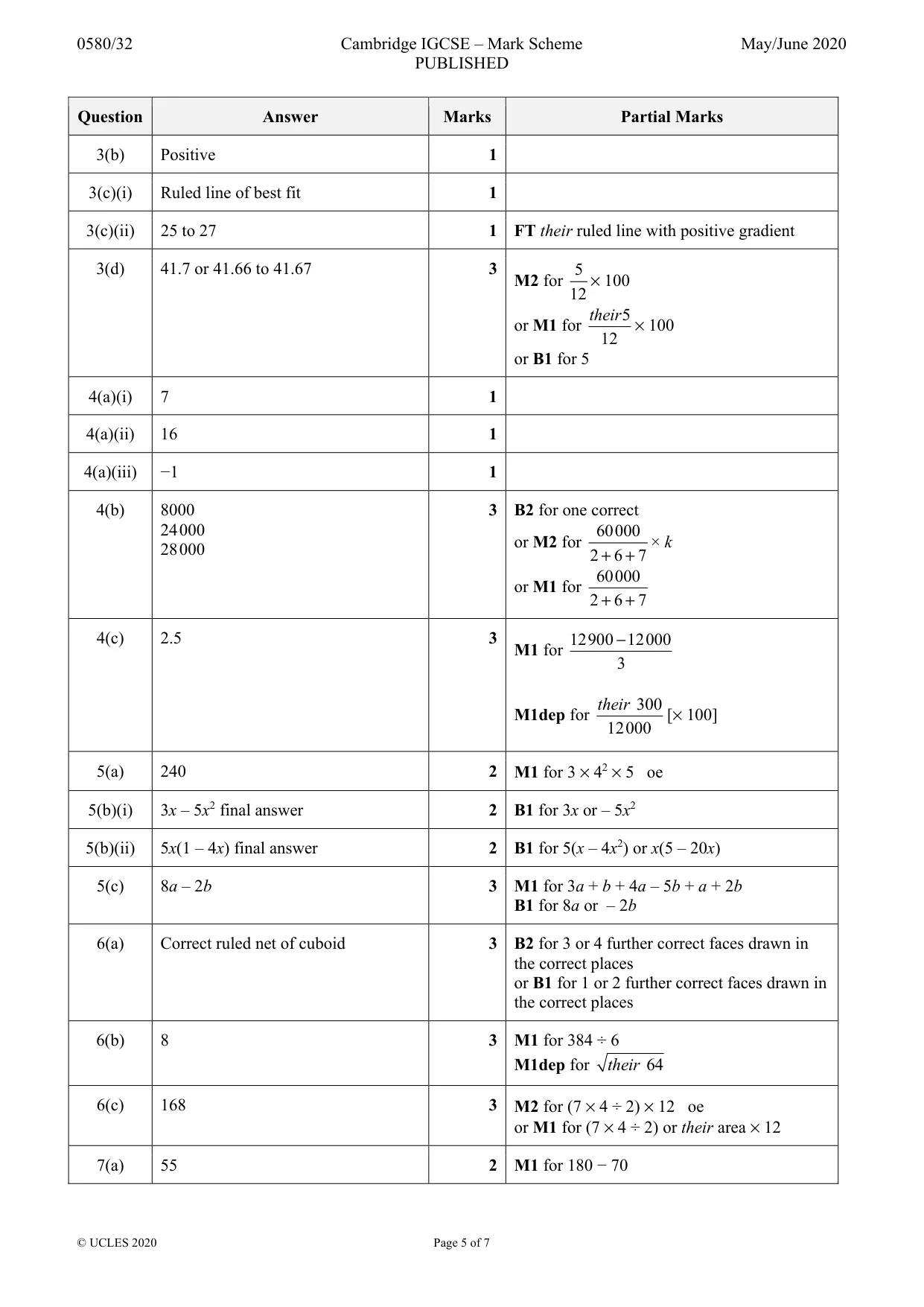 Mark scheme, page 5 of 7