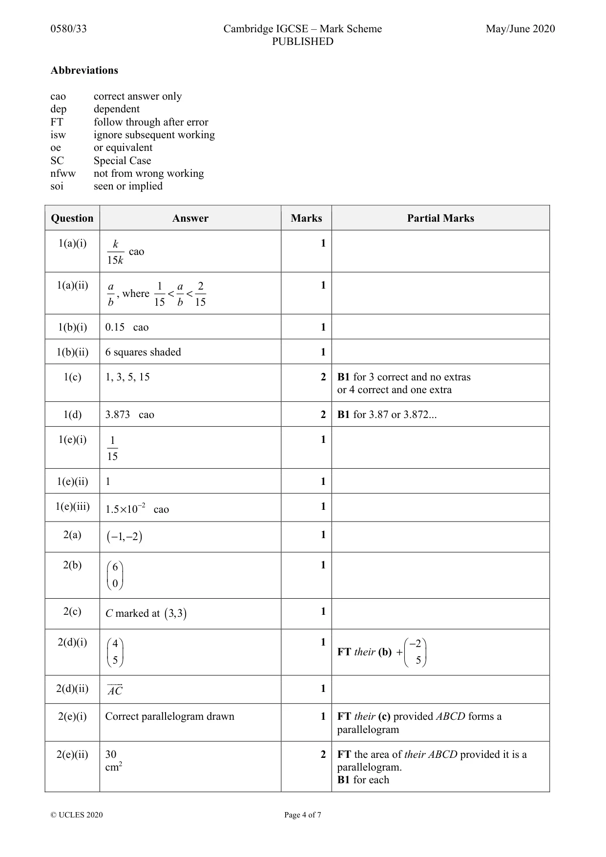 Mark scheme, page 4 of 7