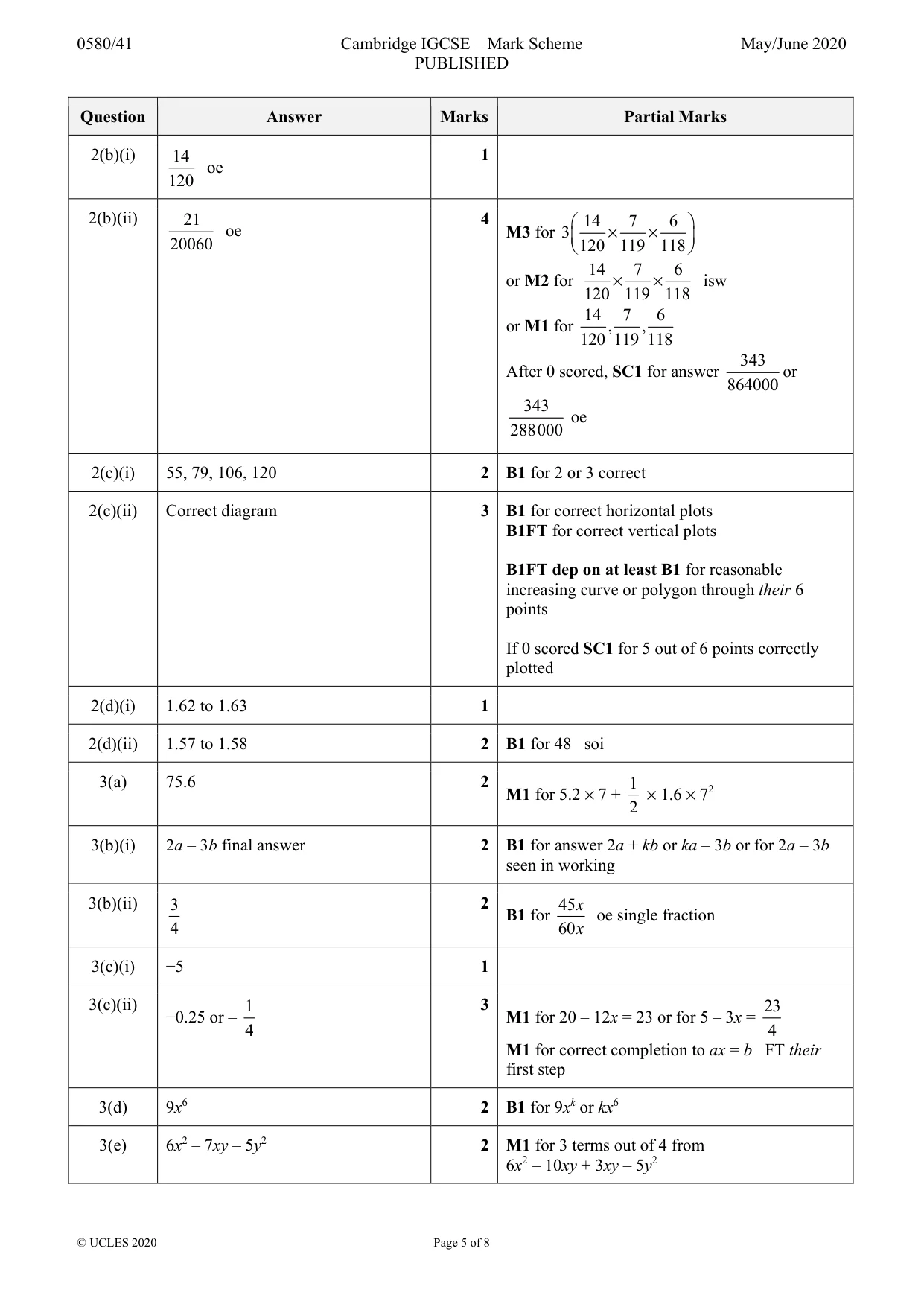 Mark scheme, page 5 of 8