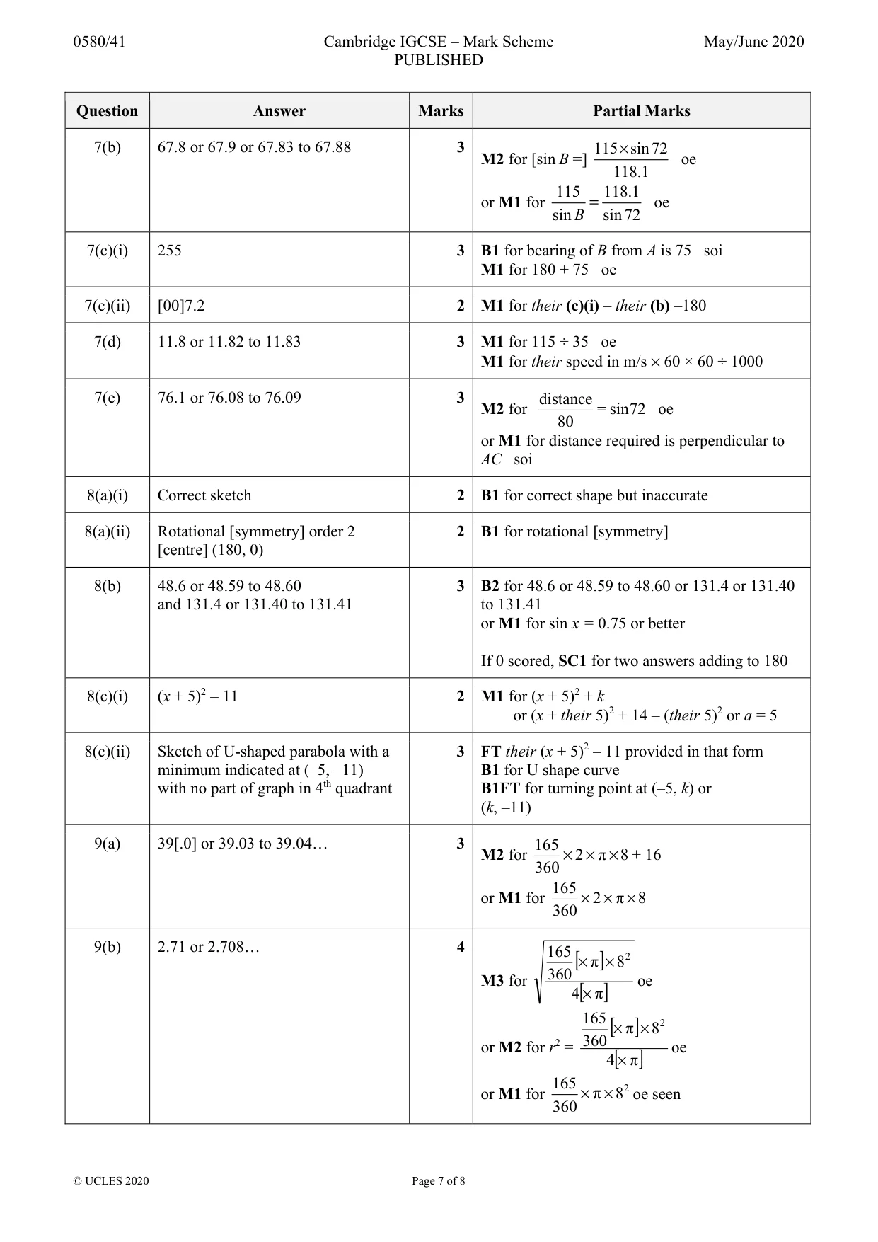 Mark scheme, page 7 of 8