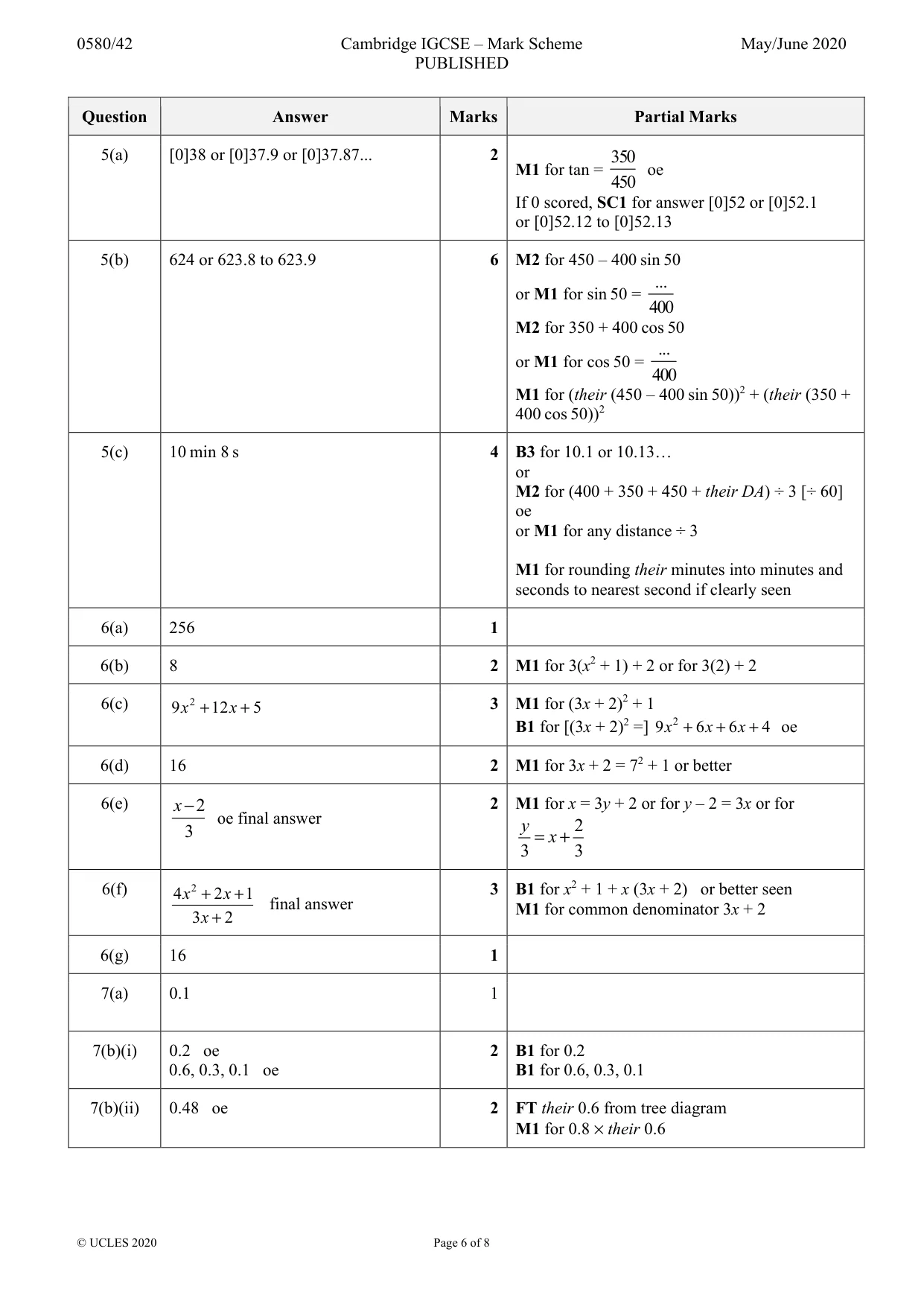 Mark scheme, page 6 of 8