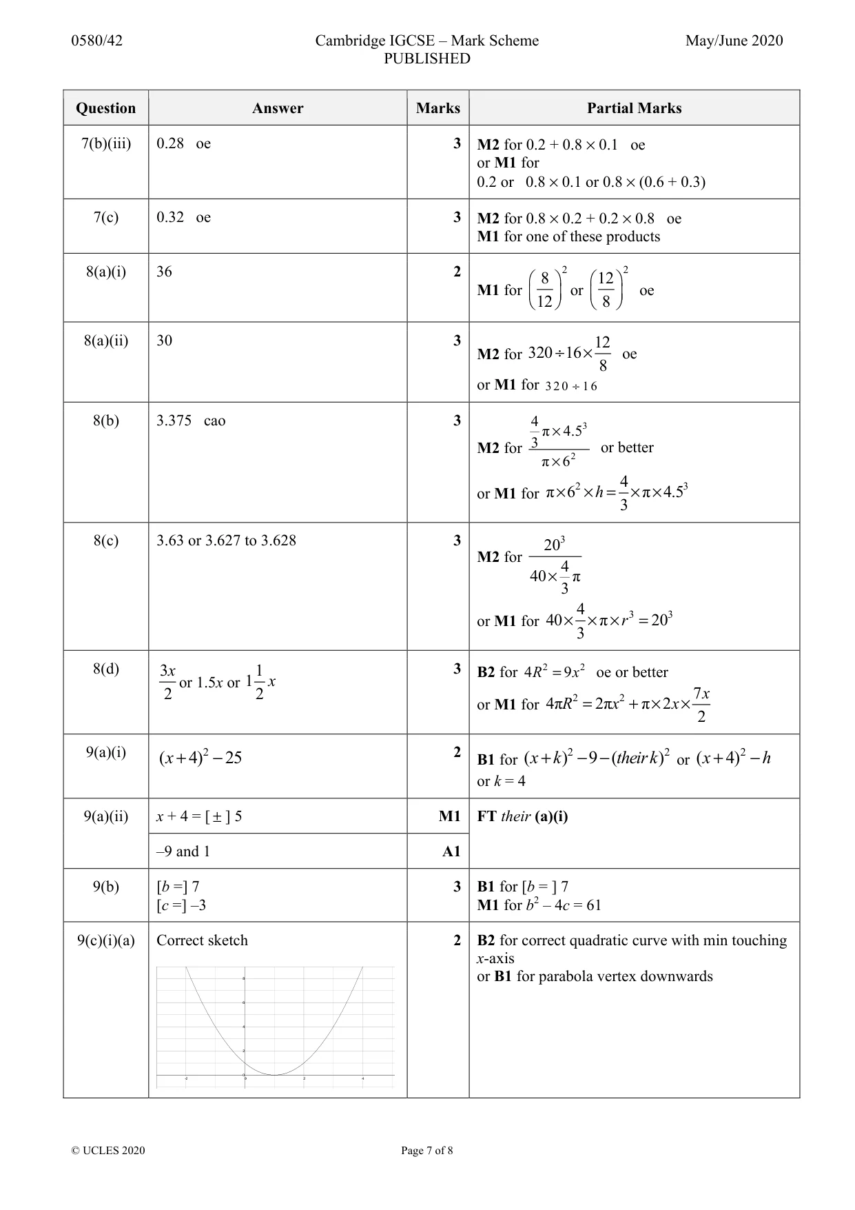 Mark scheme, page 7 of 8