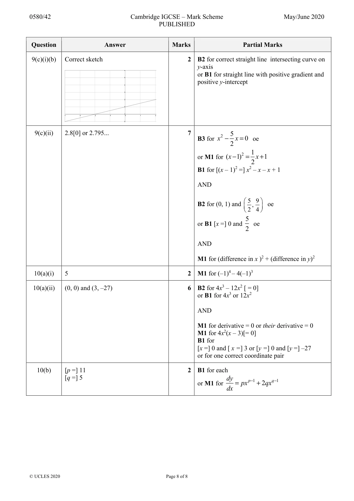 Mark scheme, page 8 of 8