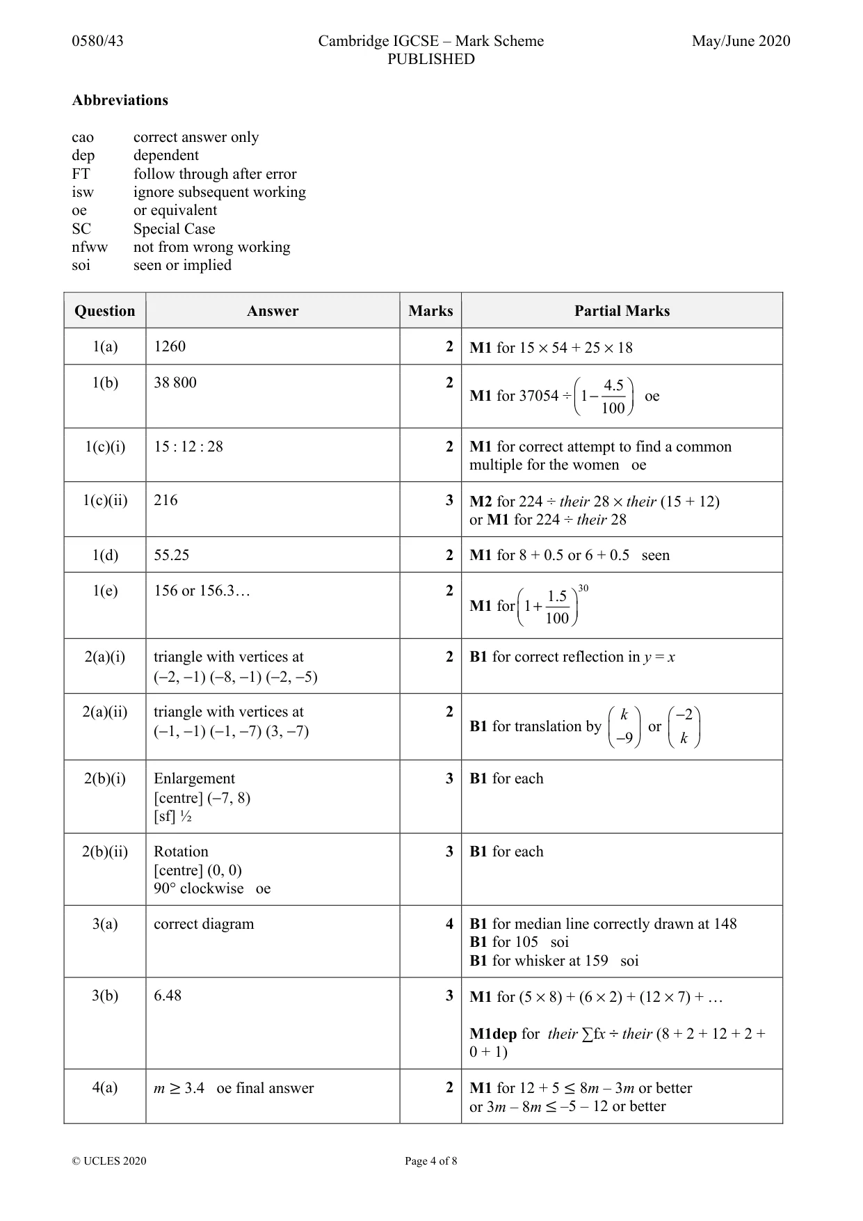 Mark scheme, page 4 of 8