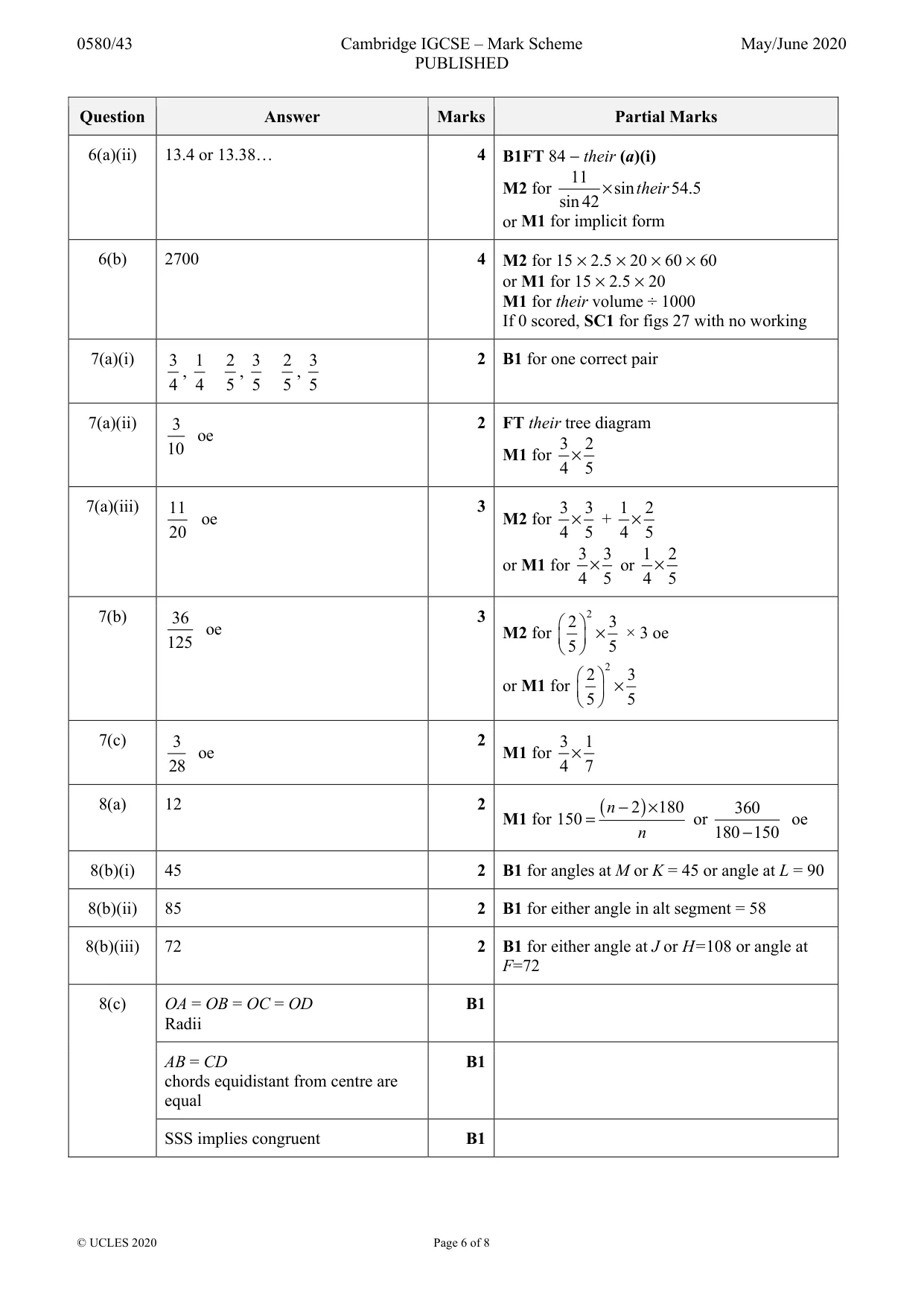 Mark scheme, page 6 of 8