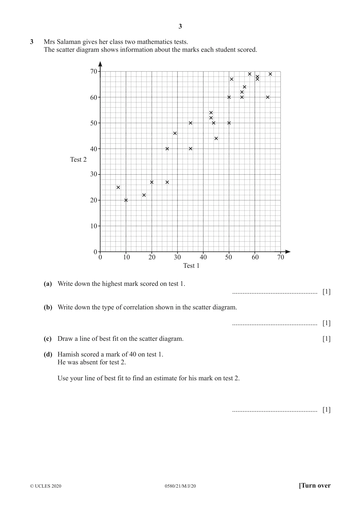 Cambridge IGCSE Mathematics 0580 2020 May/June Paper 2 · Variant 1 question paper, page 3 of 16