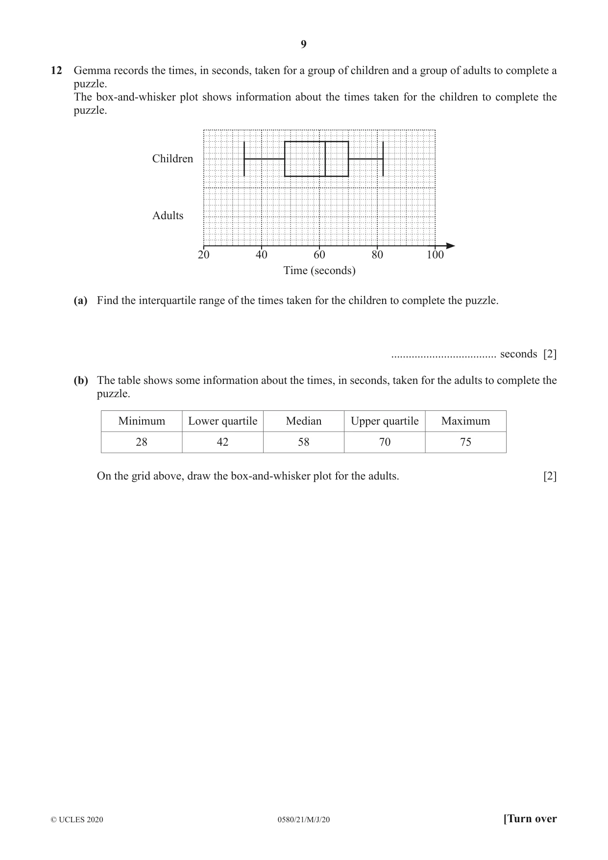 Cambridge IGCSE Mathematics 0580 2020 May/June Paper 2 · Variant 1 question paper, page 9 of 16