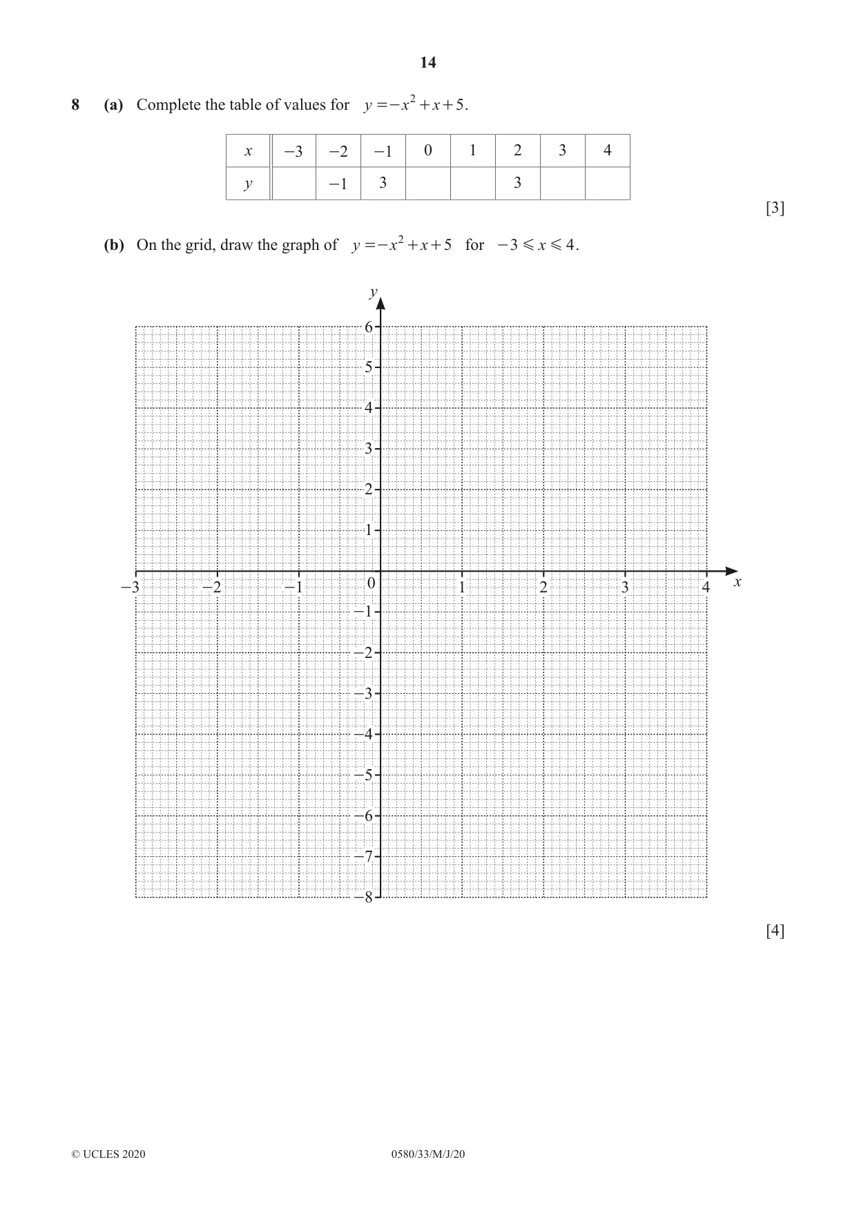 Cambridge IGCSE Mathematics 0580 2020 May/June Paper 3 · Variant 3 question paper, page 14 of 16