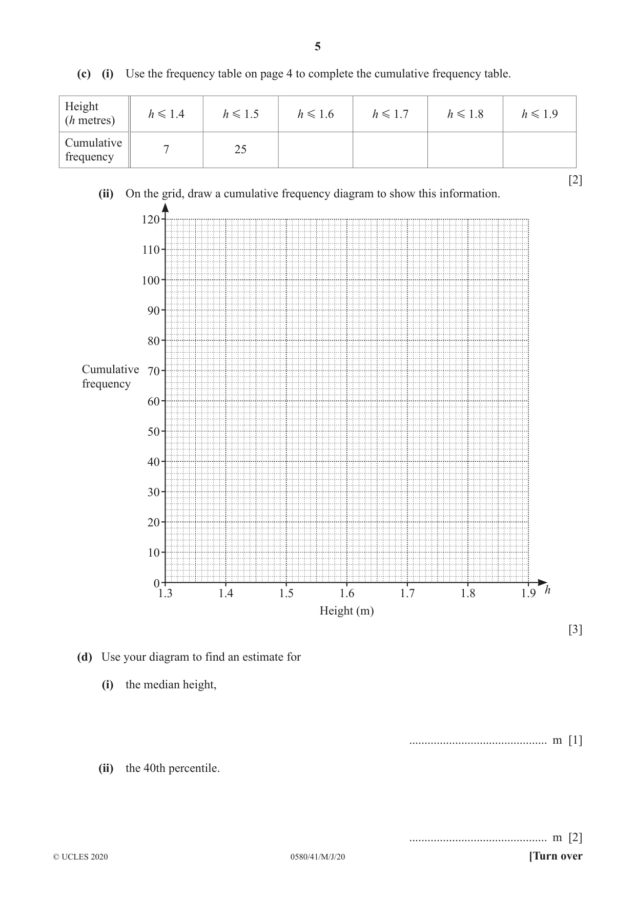 Cambridge IGCSE Mathematics 0580 2020 May/June Paper 4 · Variant 1 question paper, page 5 of 20