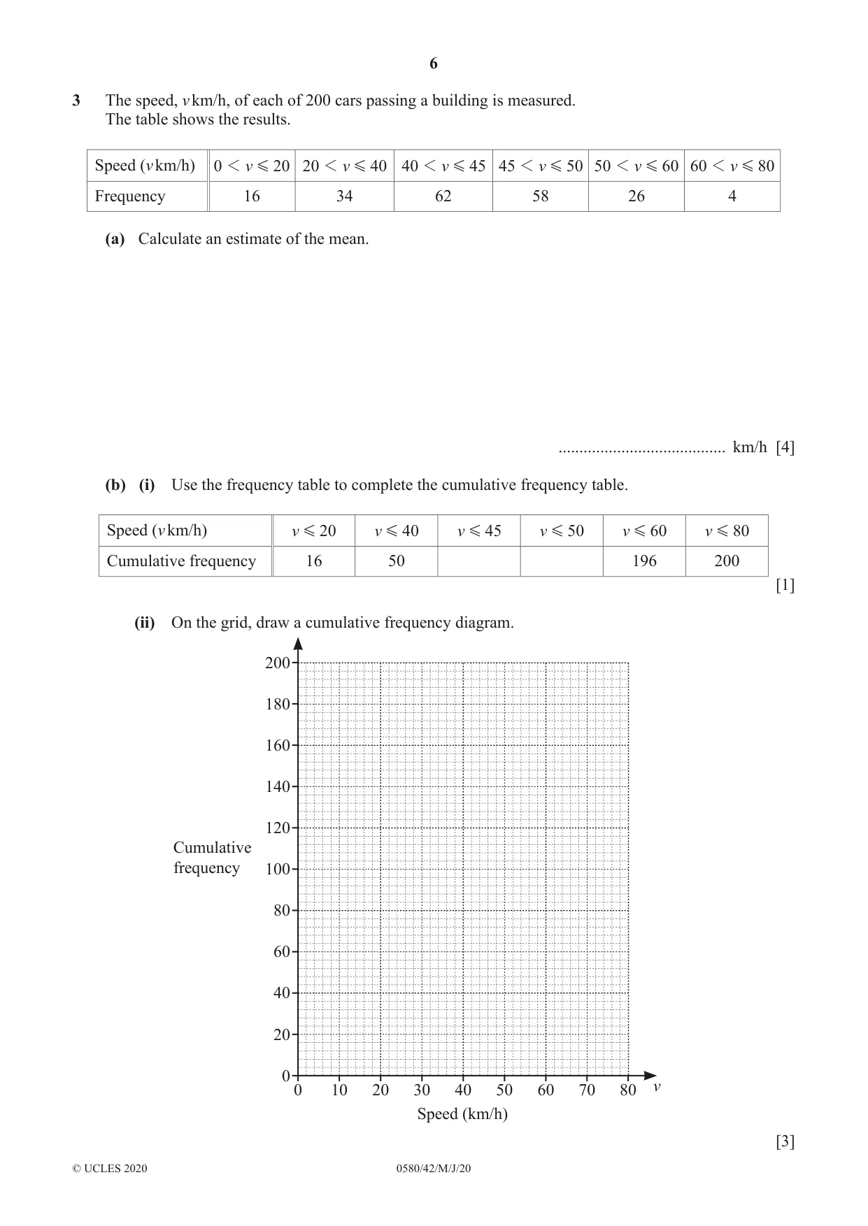 Cambridge IGCSE Mathematics 0580 2020 May/June Paper 4 · Variant 2 question paper, page 6 of 20