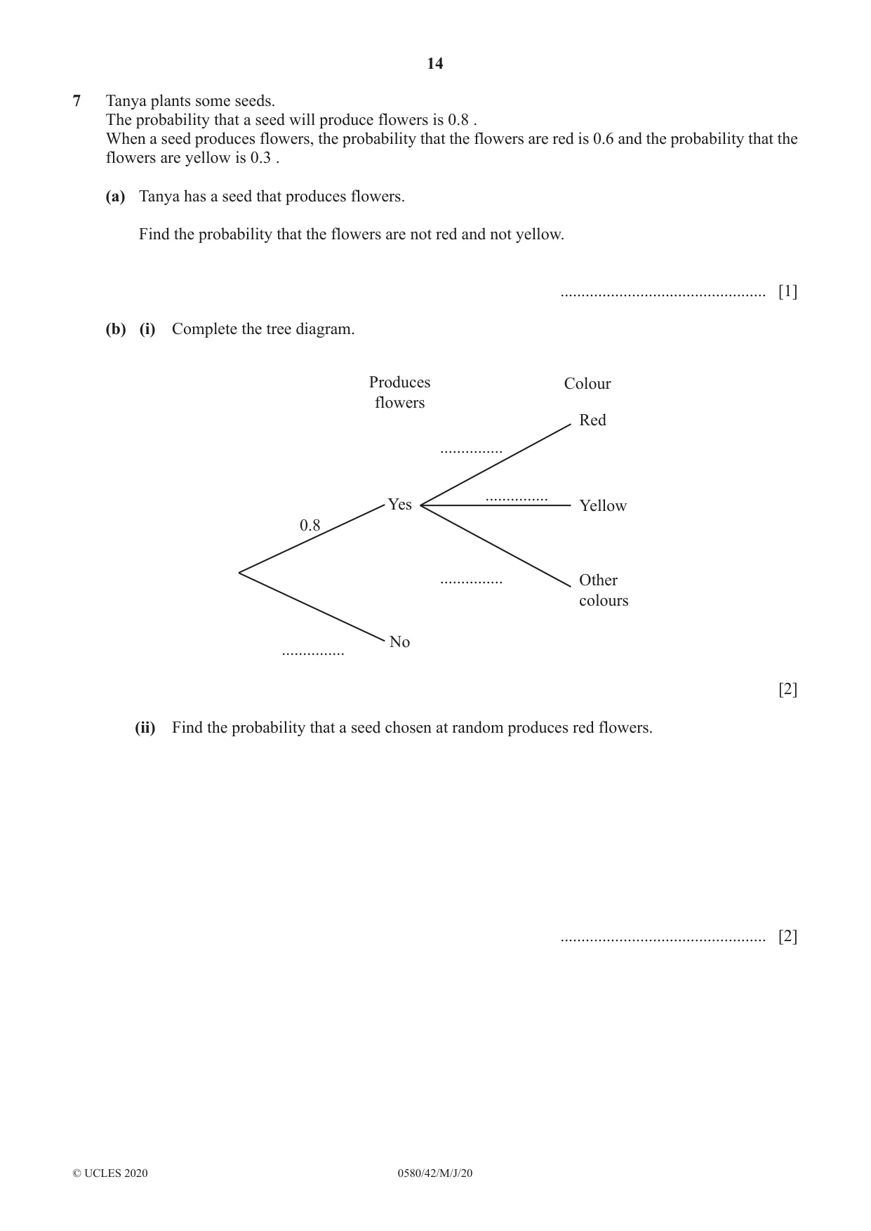 Cambridge IGCSE Mathematics 0580 2020 May/June Paper 4 · Variant 2 question paper, page 14 of 20