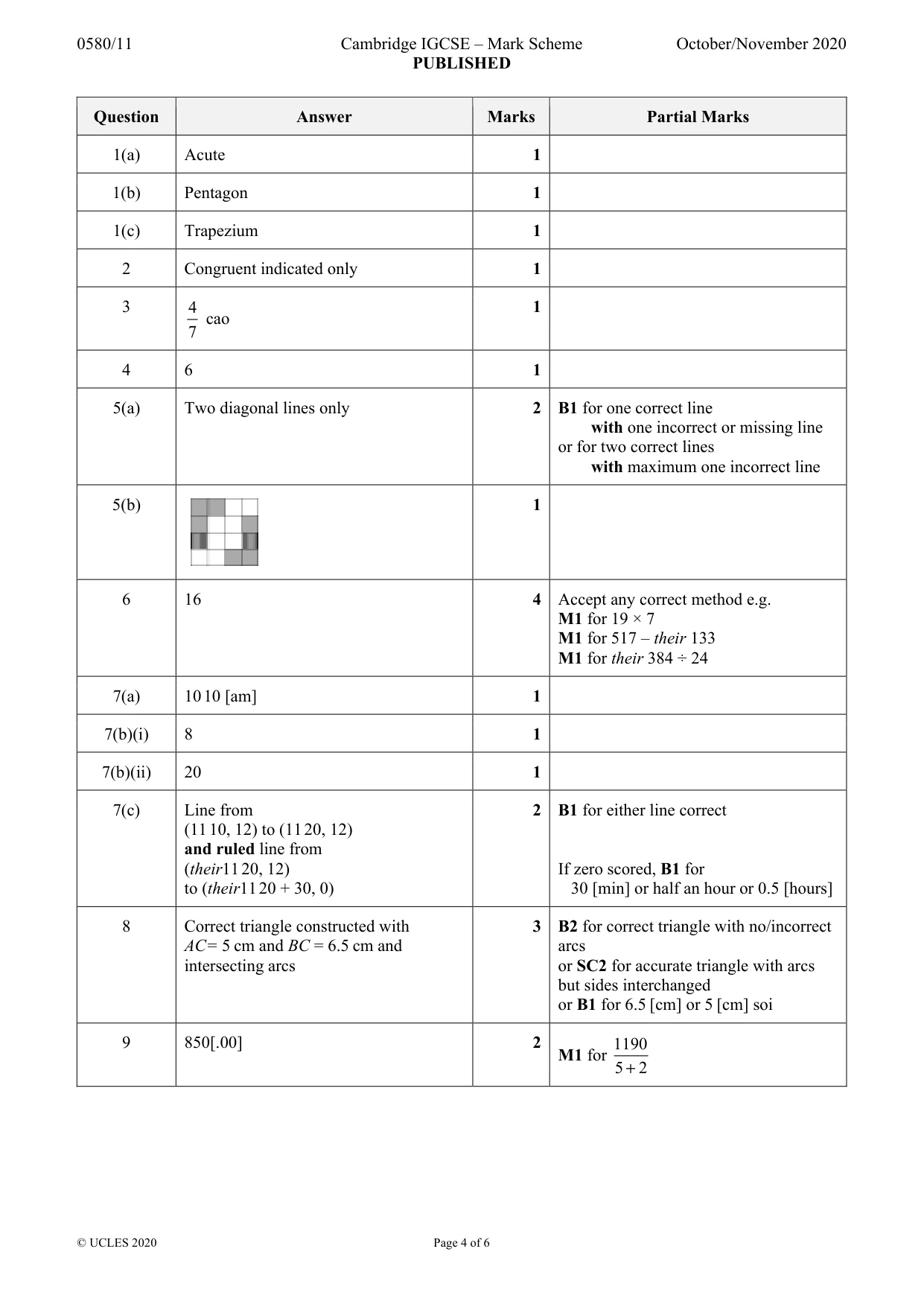 Mark scheme, page 4 of 6