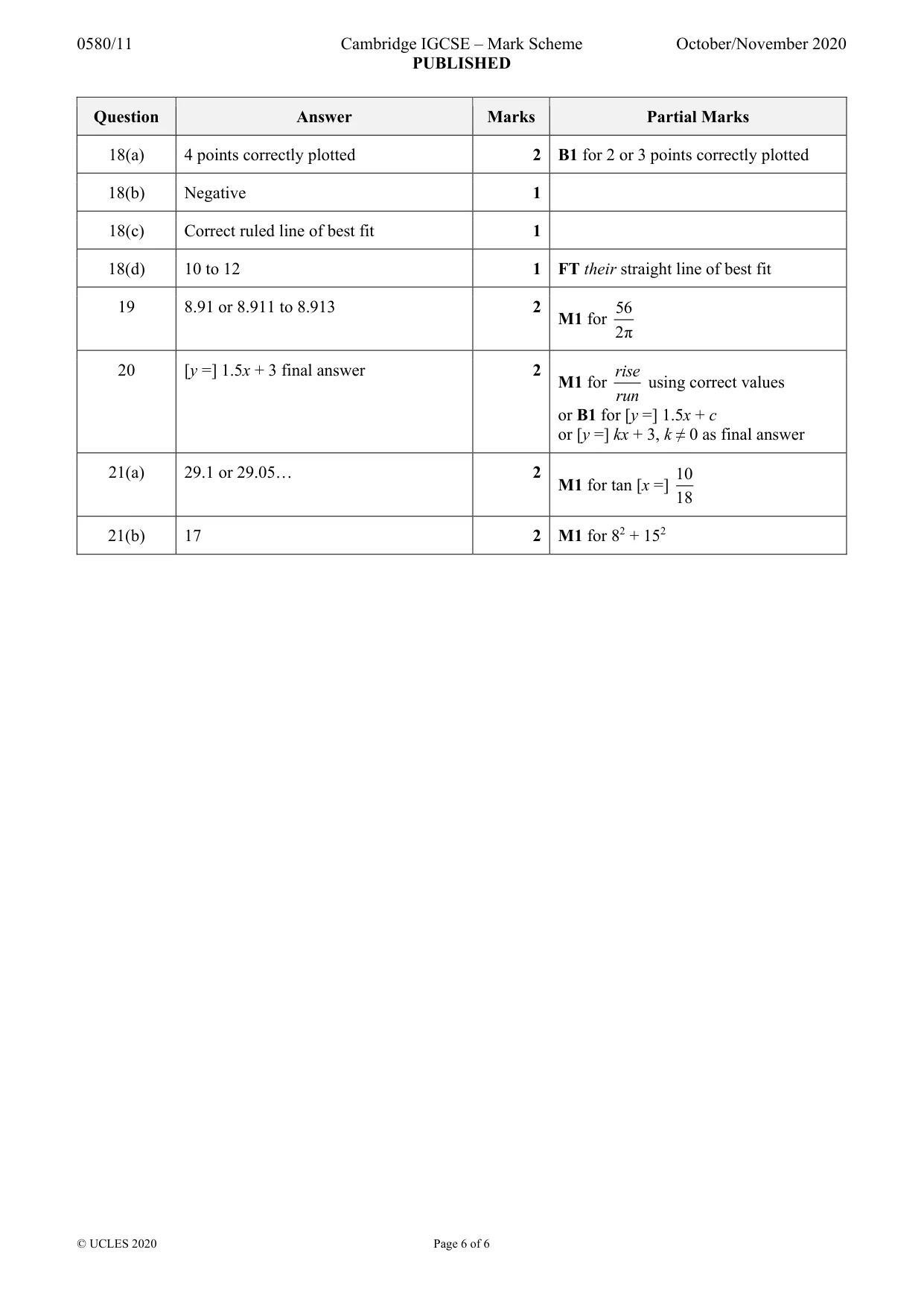 Mark scheme, page 6 of 6