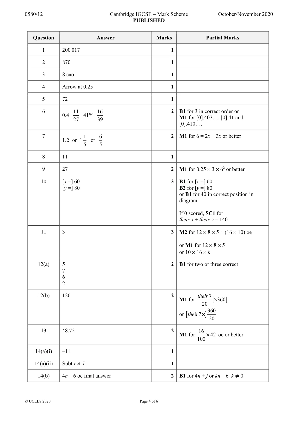 Mark scheme, page 4 of 6