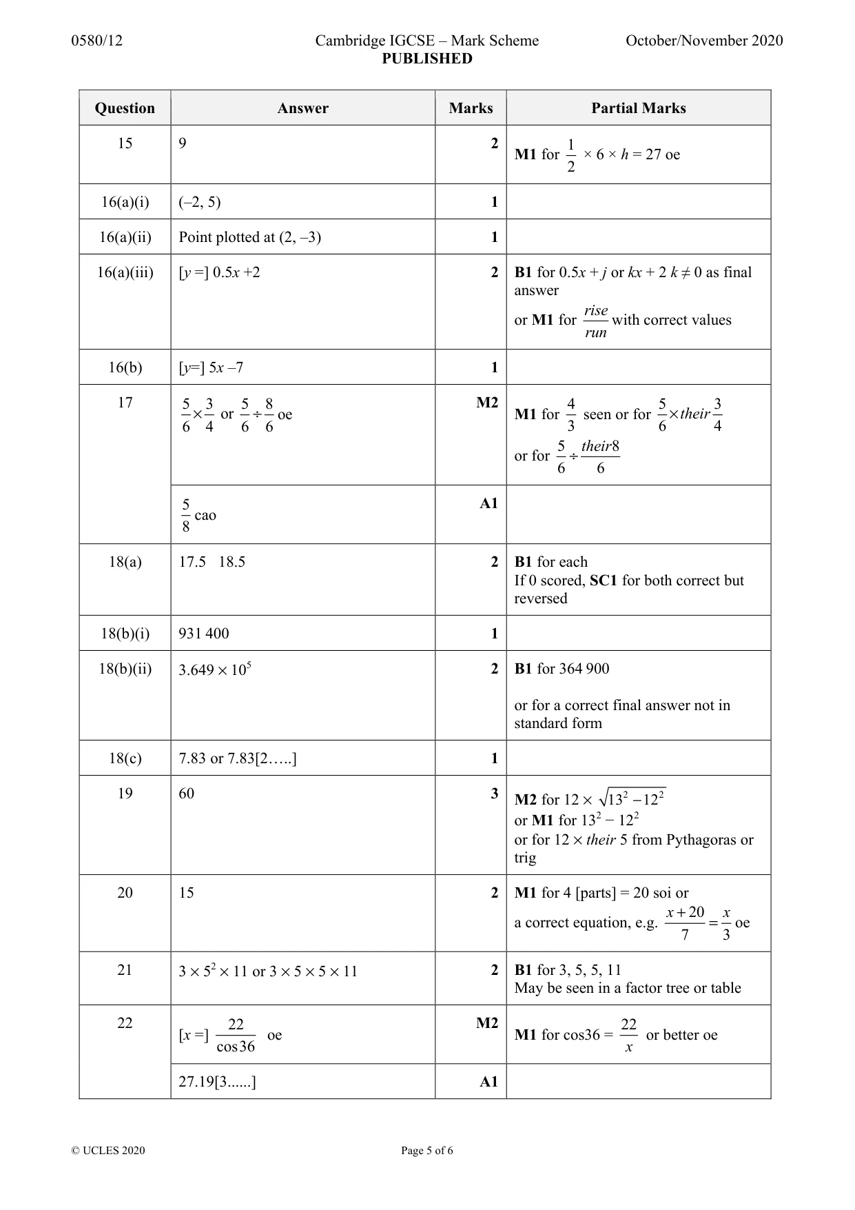 Mark scheme, page 5 of 6