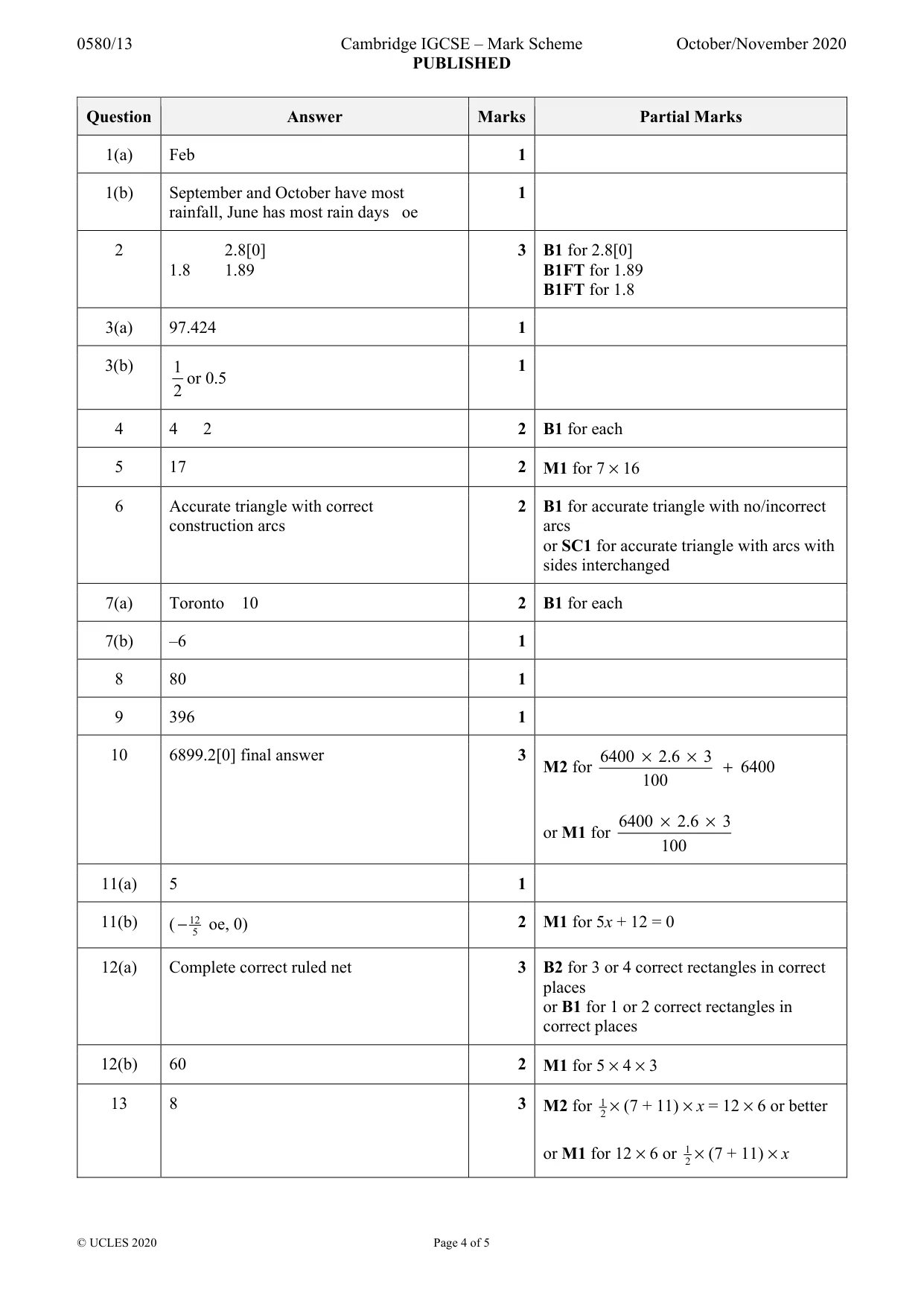 Mark scheme, page 4 of 5