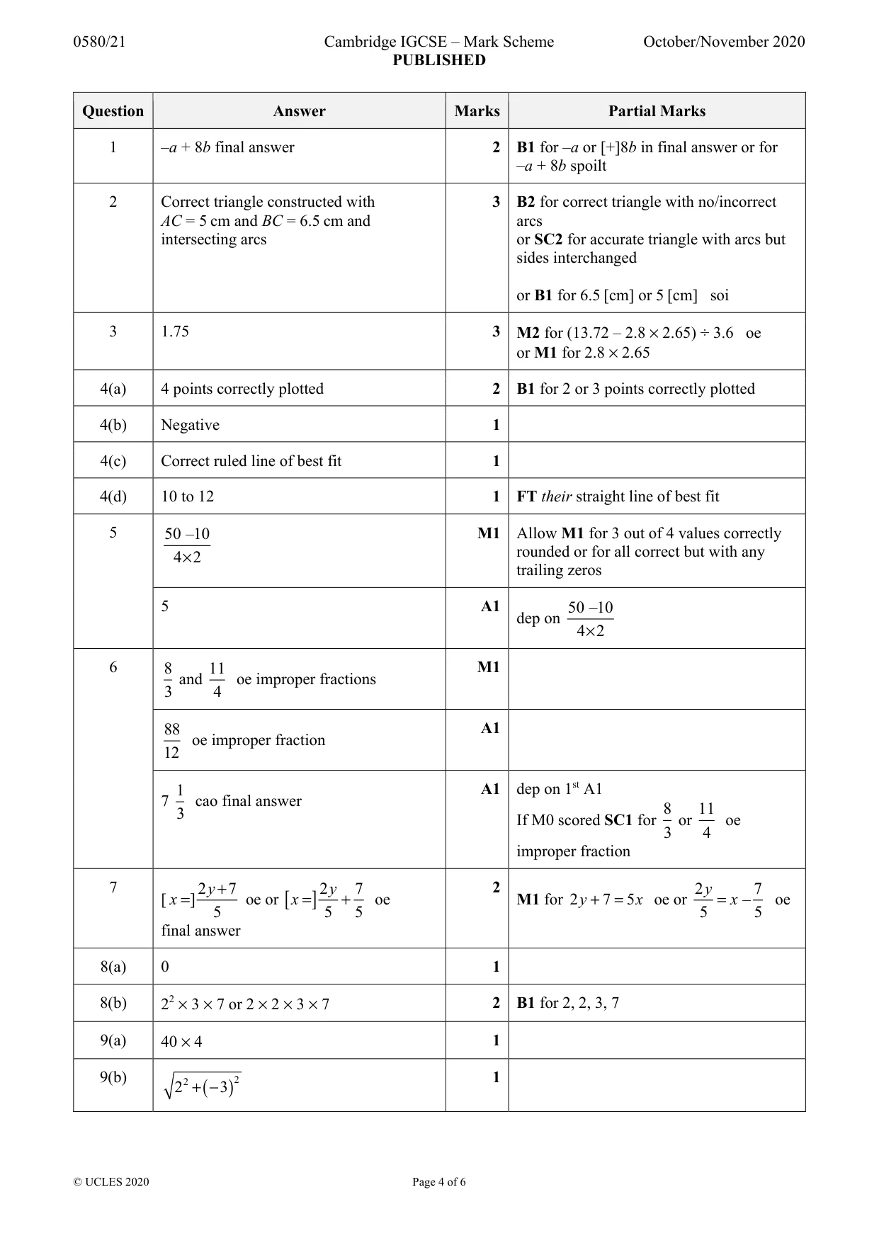 Mark scheme, page 4 of 6