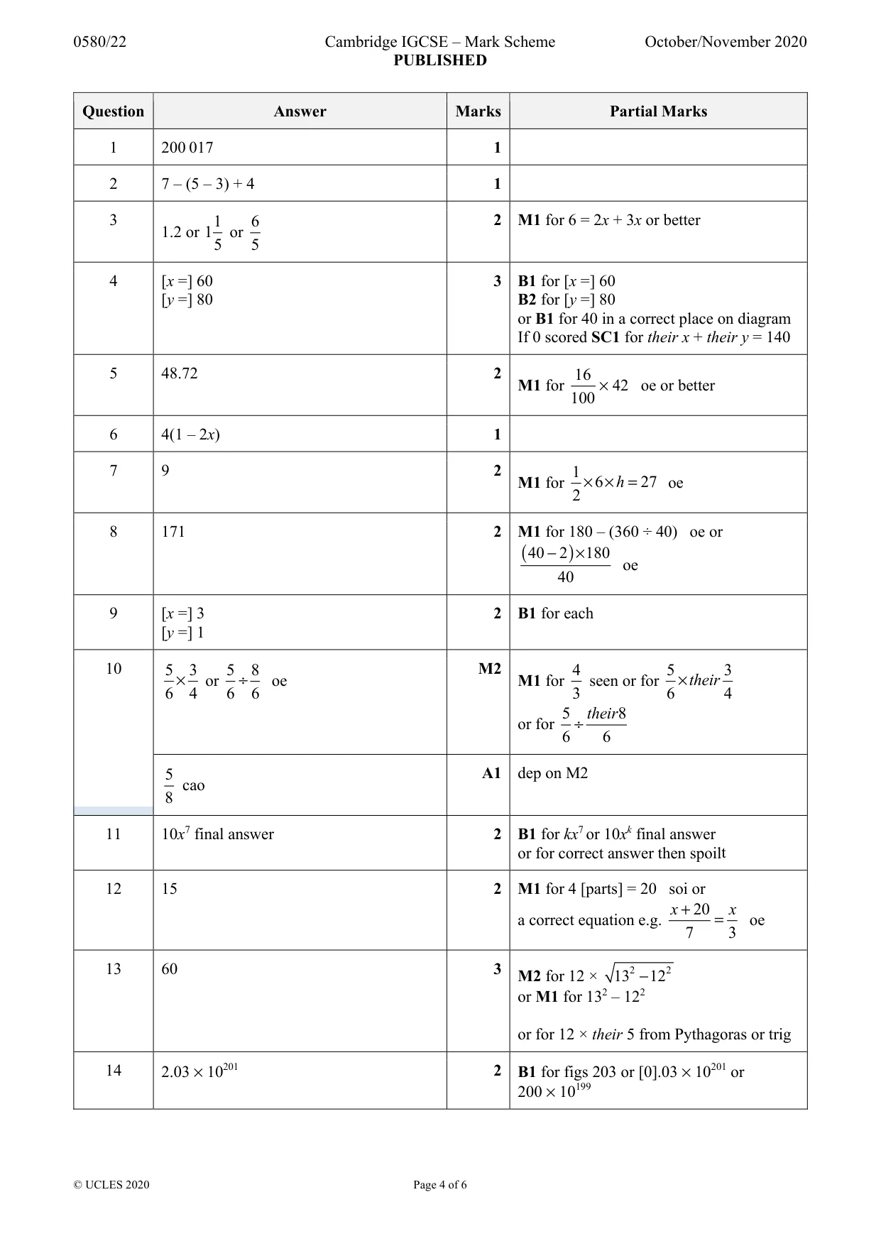 Mark scheme, page 4 of 6