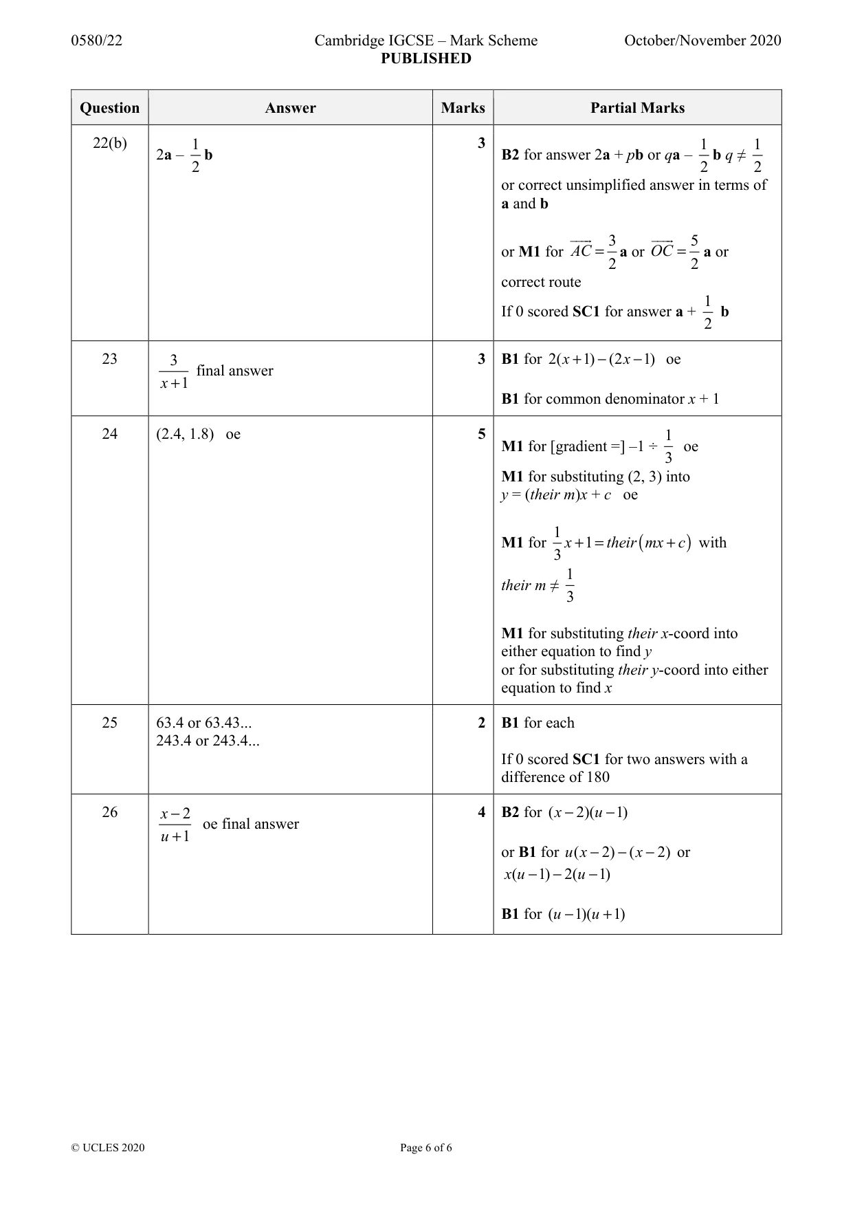 Mark scheme, page 6 of 6