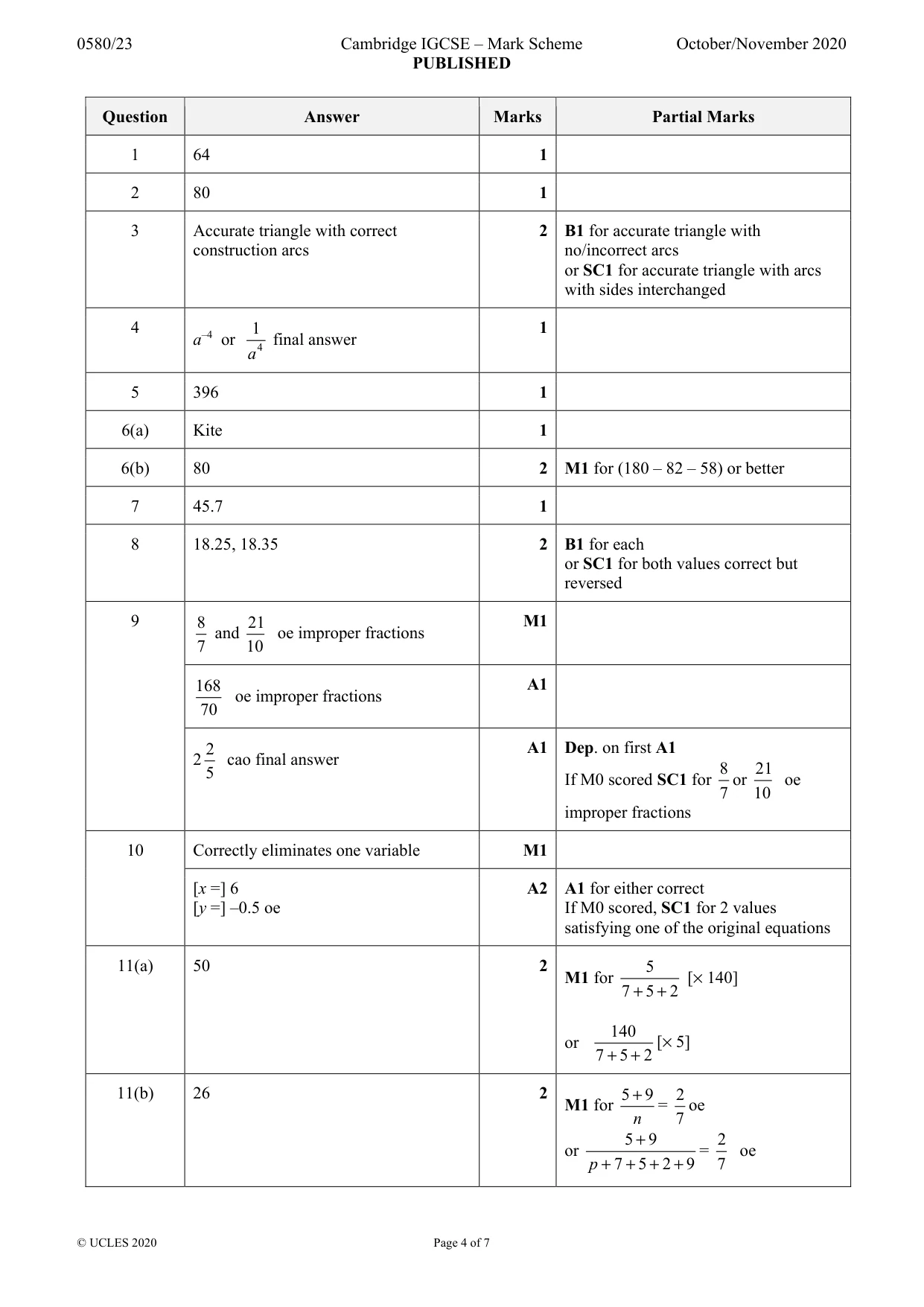 Mark scheme, page 4 of 7