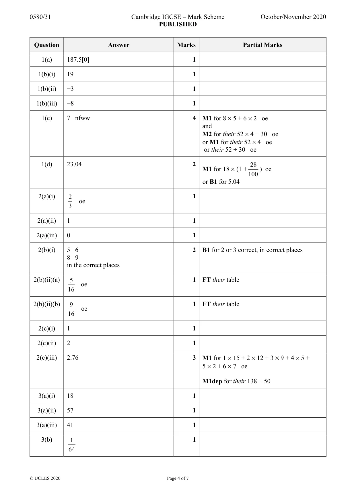 Mark scheme, page 4 of 7