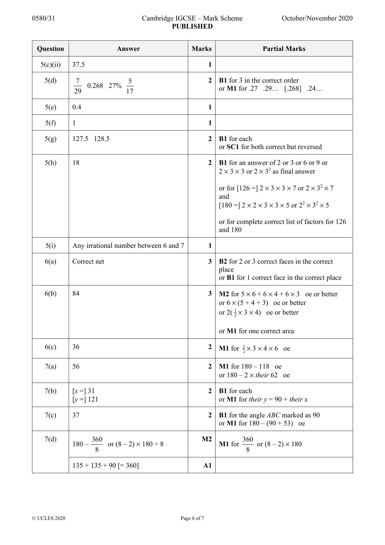 Mark scheme, page 6 of 7