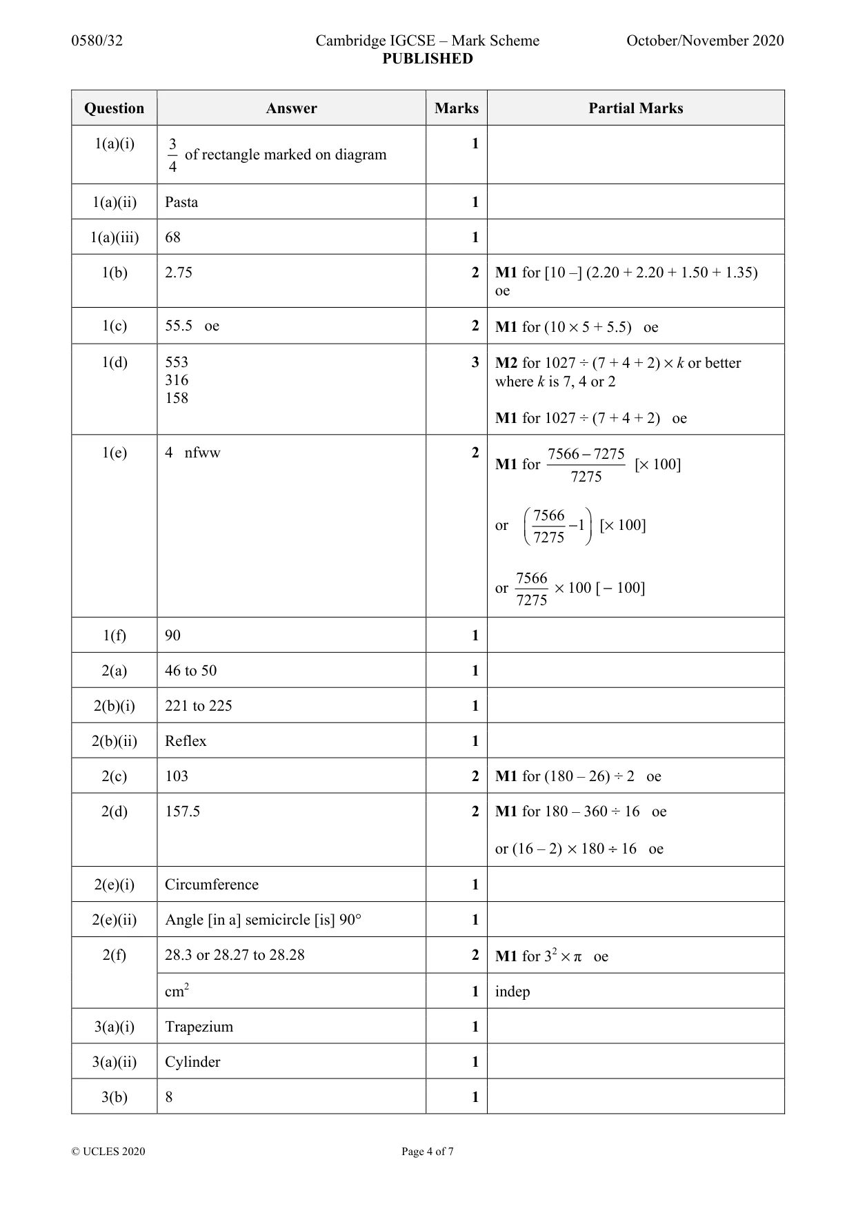 Mark scheme, page 4 of 7