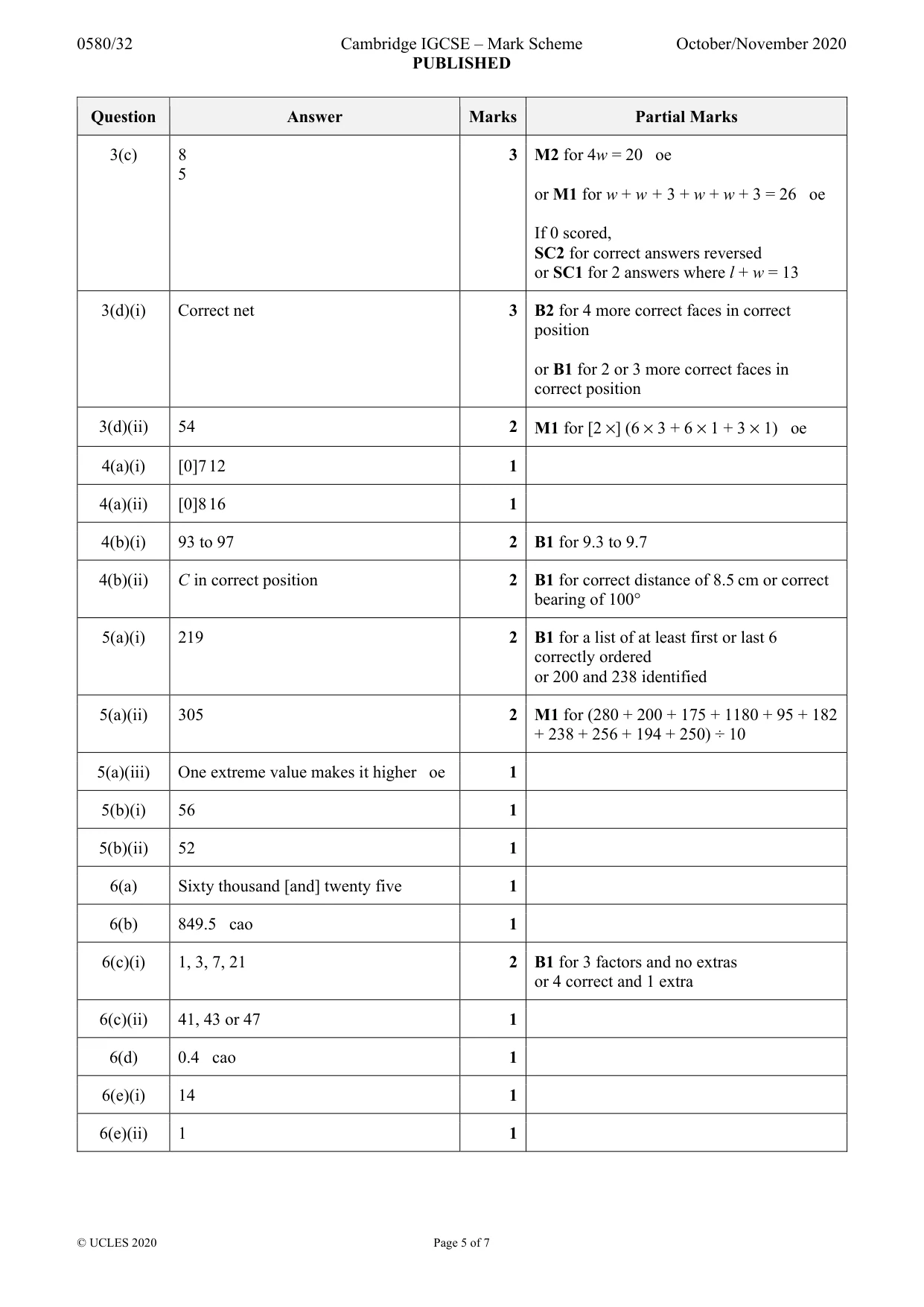 Mark scheme, page 5 of 7