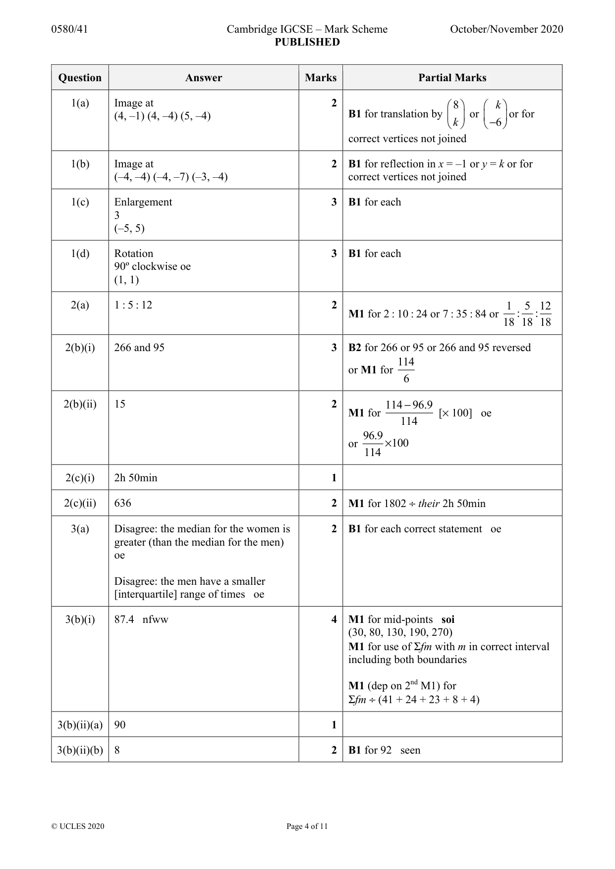 Mark scheme, page 4 of 11