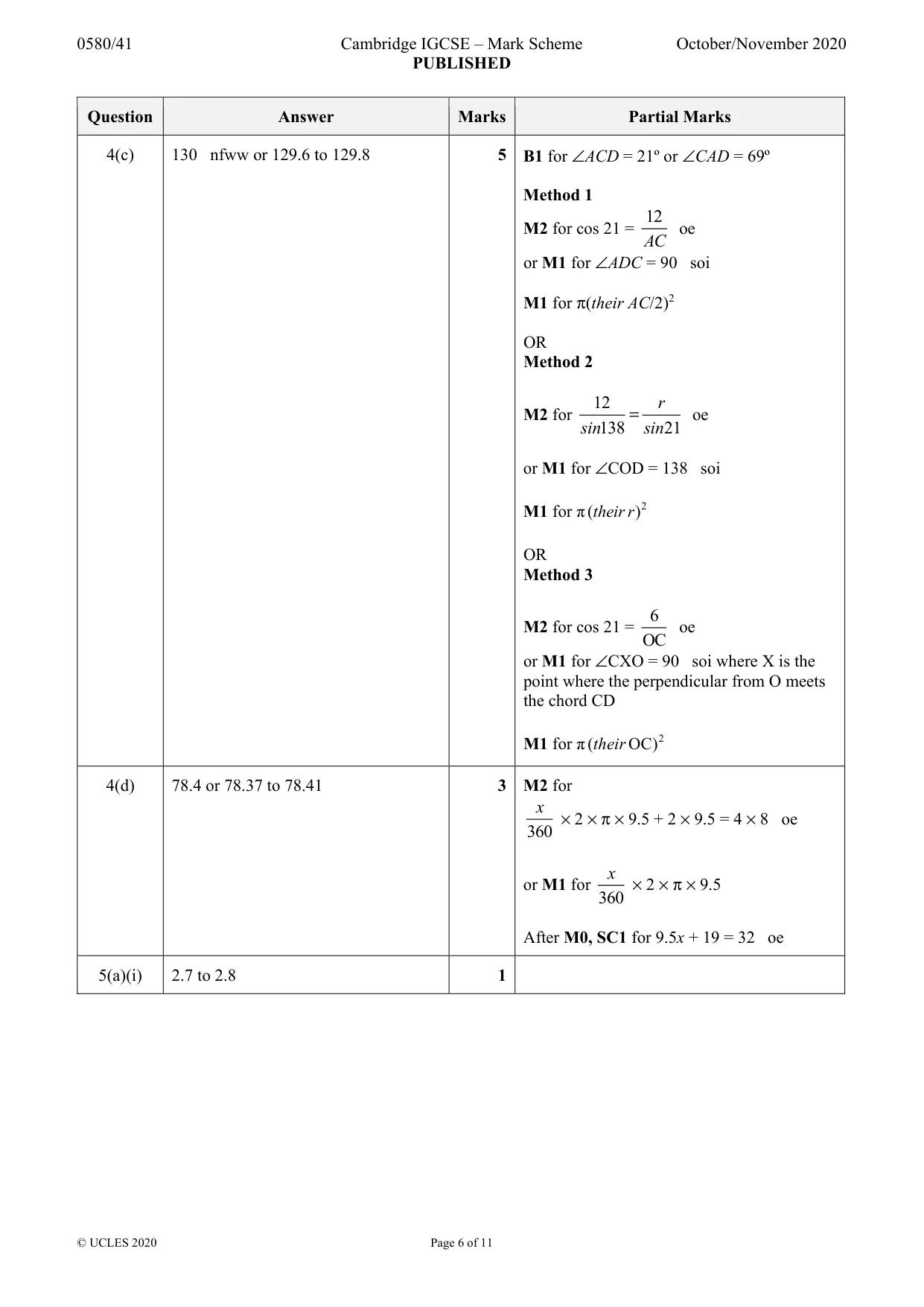 Mark scheme, page 6 of 11