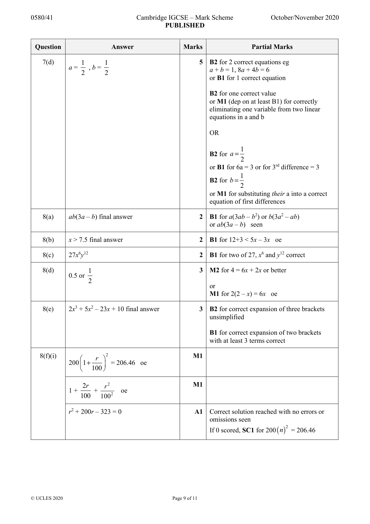 Mark scheme, page 9 of 11