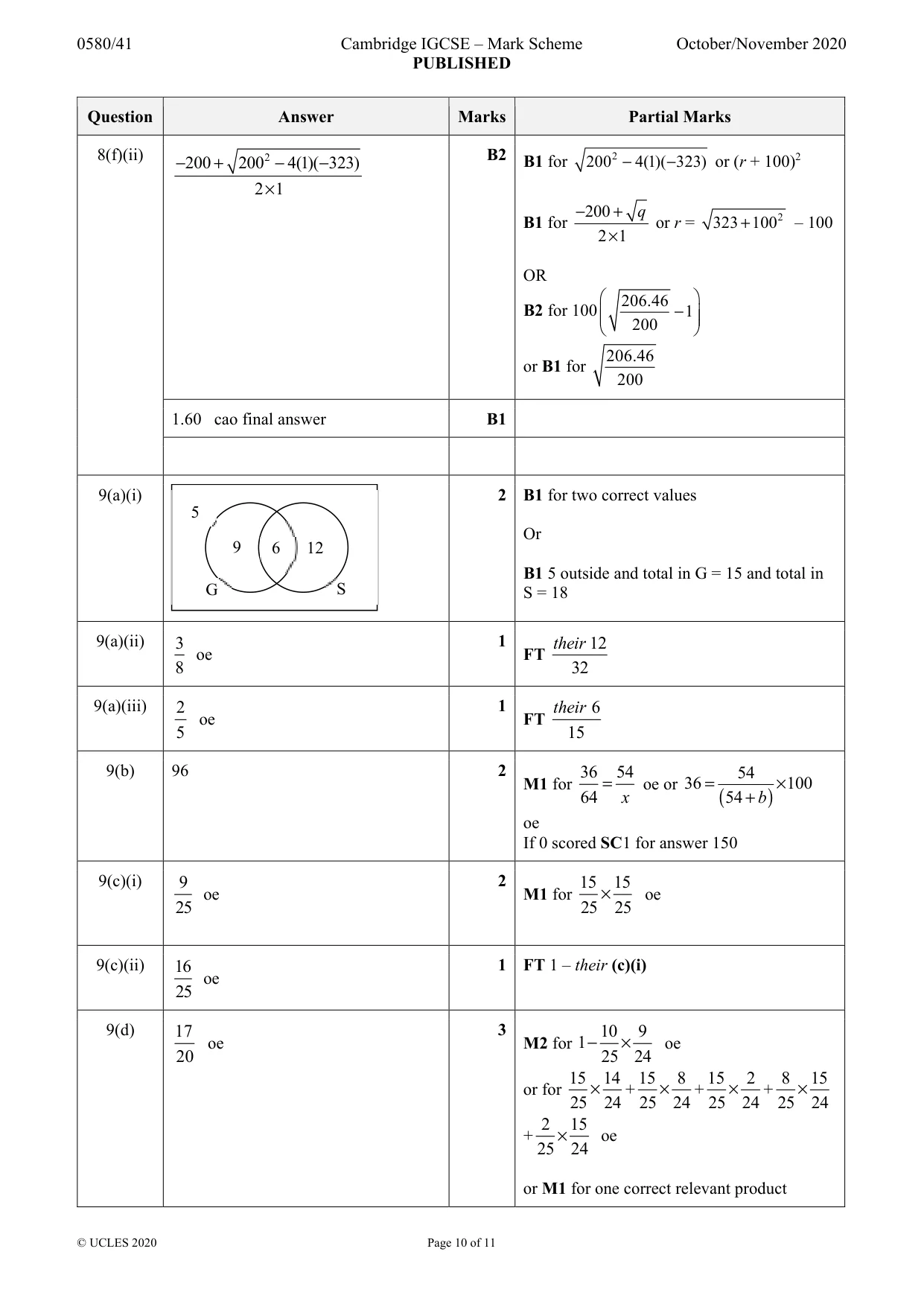 Mark scheme, page 10 of 11
