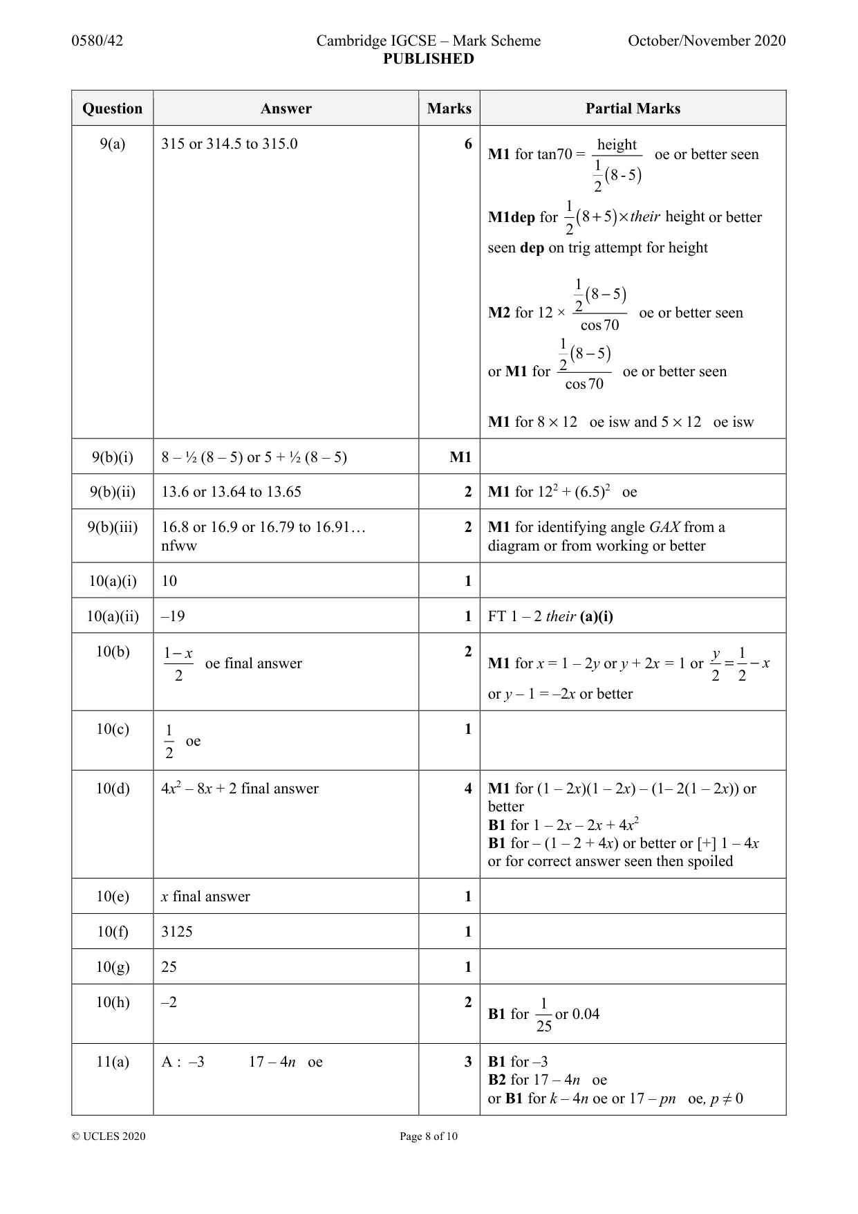 Mark scheme, page 8 of 9