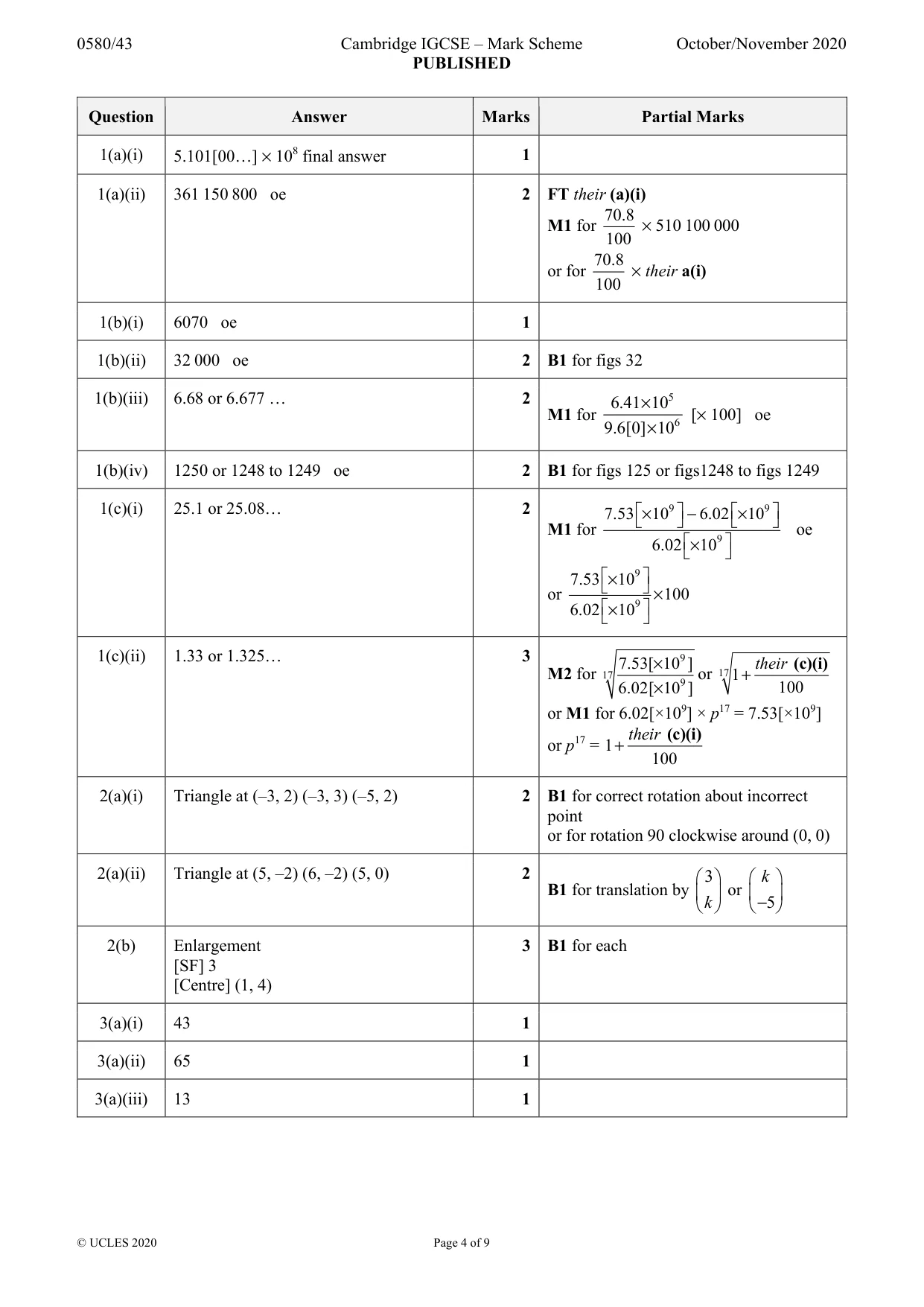 Mark scheme, page 4 of 9