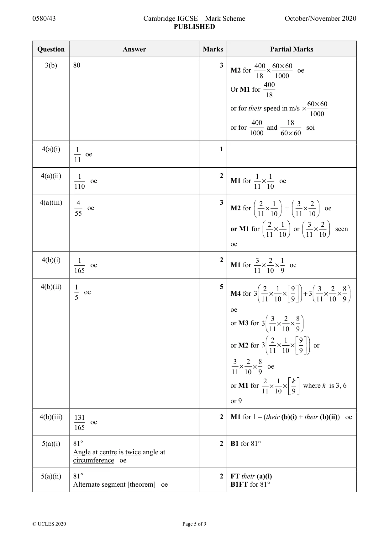 Mark scheme, page 5 of 9