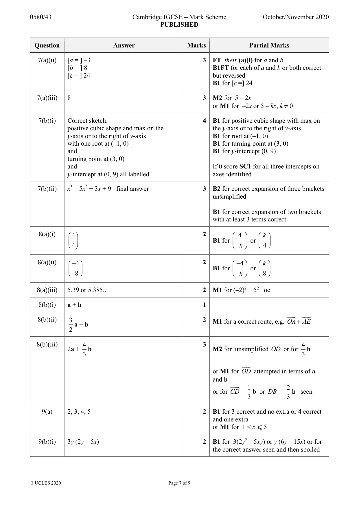 Mark scheme, page 7 of 9