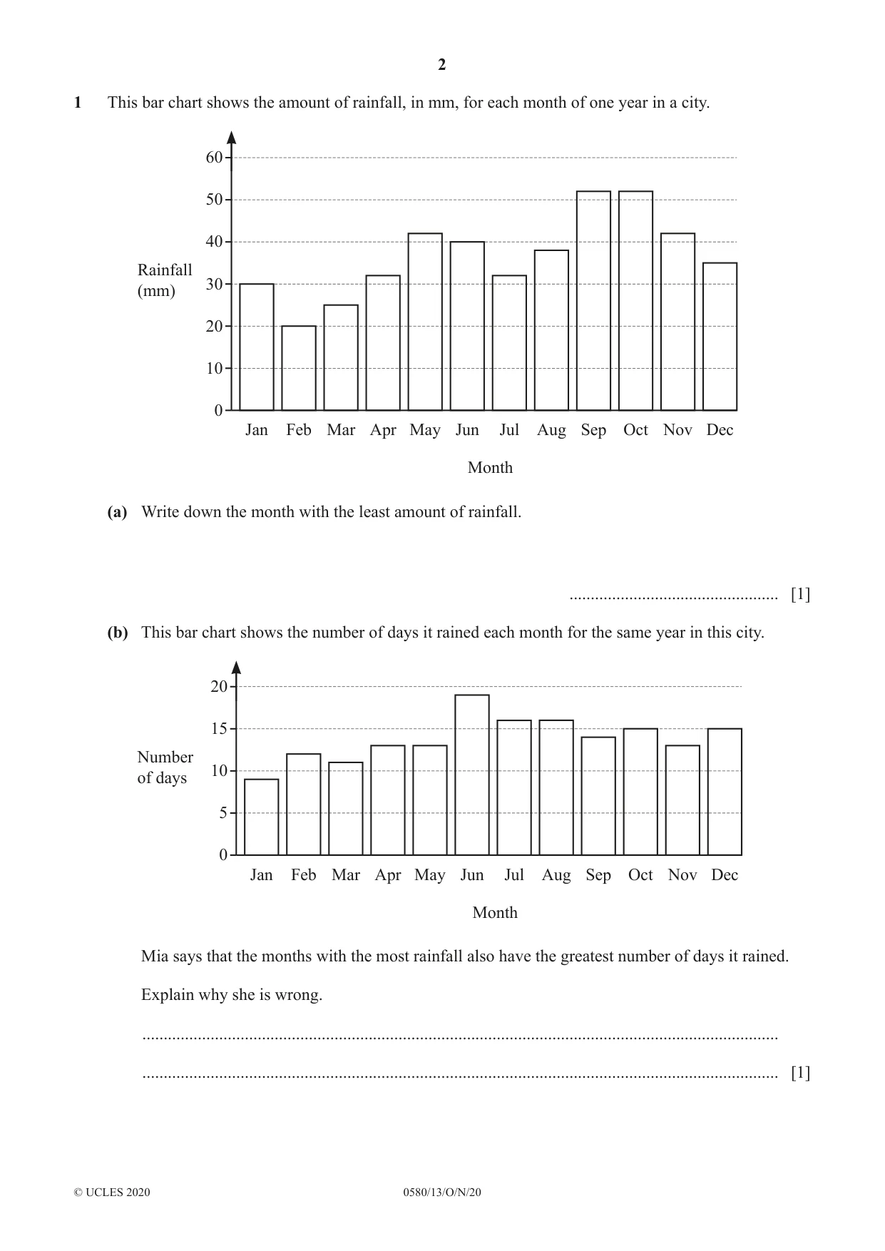 Cambridge IGCSE Mathematics 0580 2020 Oct/Nov Paper 1 · Variant 3 question paper, page 2 of 12