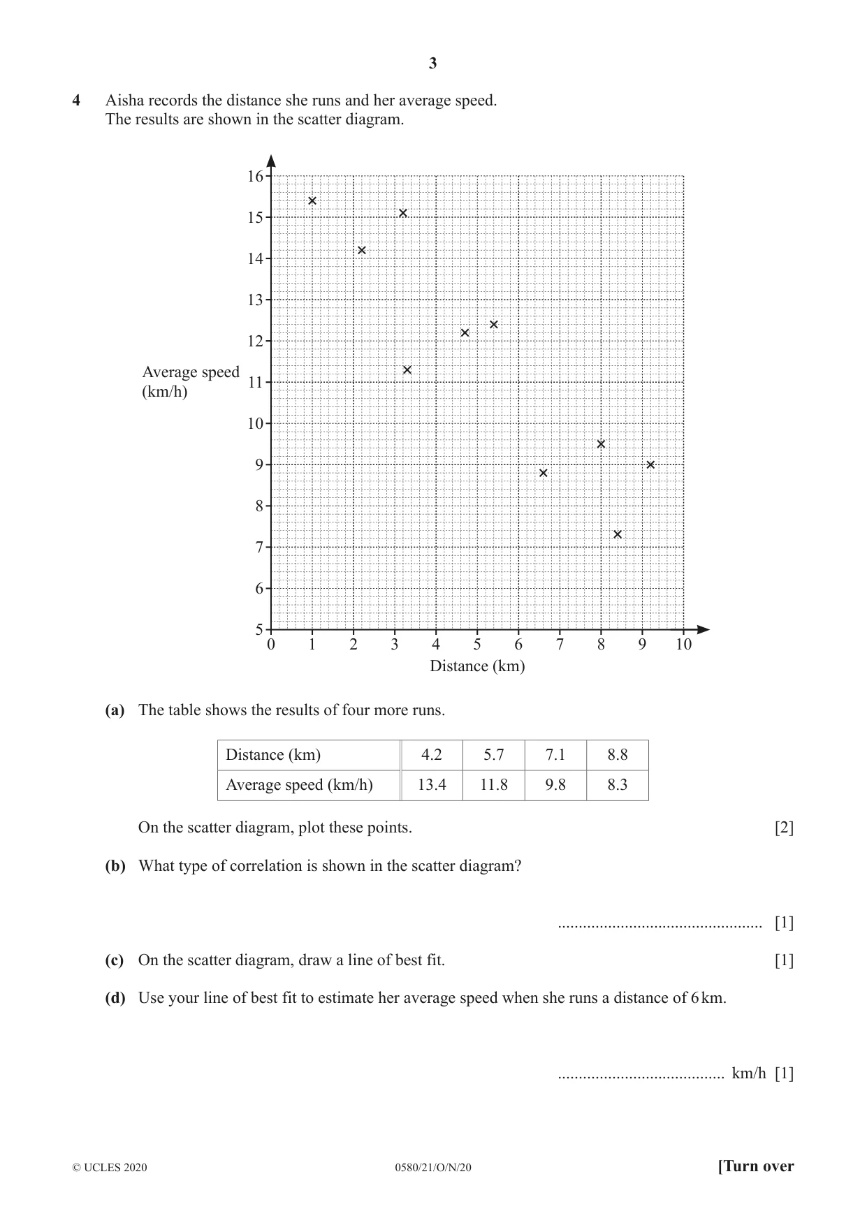 Cambridge IGCSE Mathematics 0580 2020 Oct/Nov Paper 2 · Variant 1 question paper, page 3 of 12